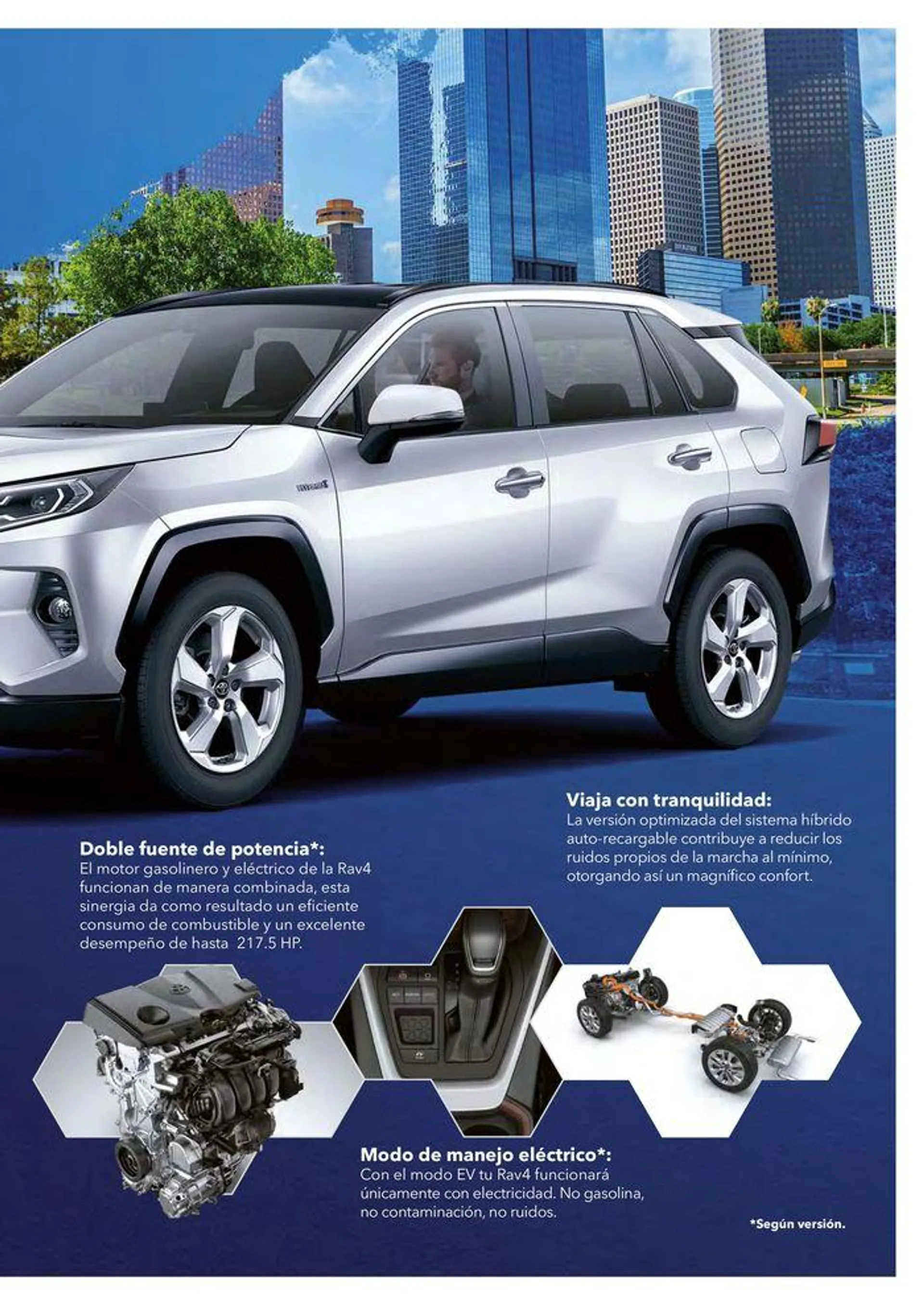 Catalogo de Toyota Rav4 12 de enero al 12 de enero 2025 - Pag 14