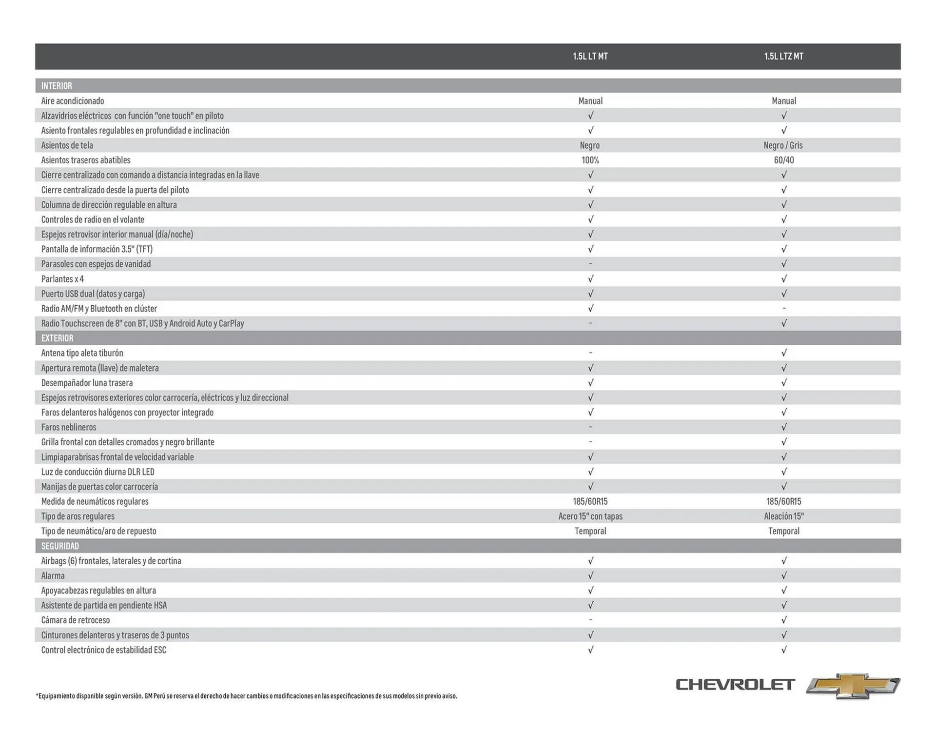 Catalogo de Catálogo AutoFondo 30 de octubre al 31 de marzo 2025 - Pag 2