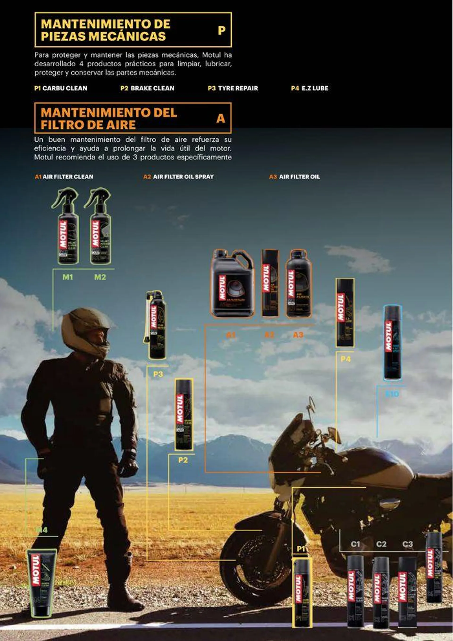 Catalogo de Power Sport  9 de mayo al 31 de diciembre 2024 - Pag 11