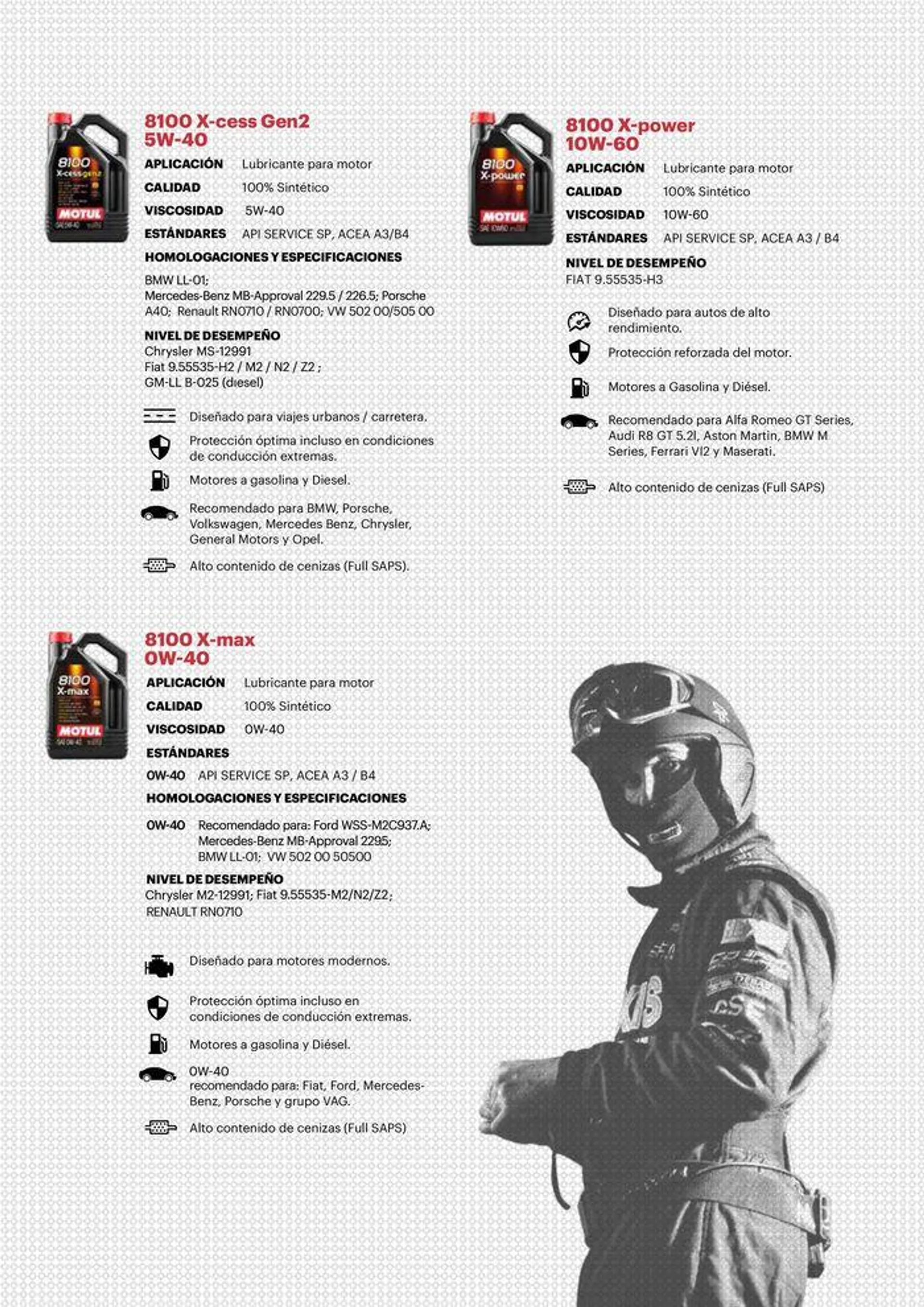 Catalogo de GAMA AUTO  9 de mayo al 31 de diciembre 2024 - Pag 8