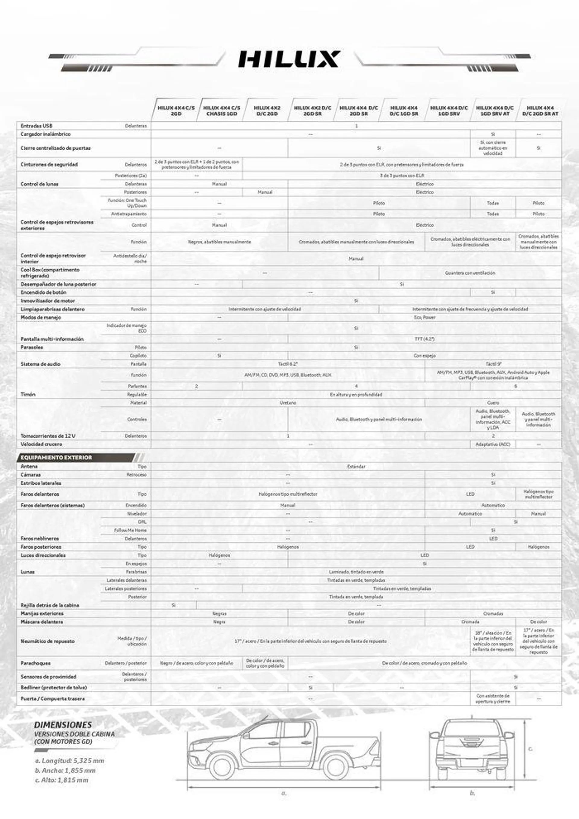 Catalogo de  Toyota Hilux 23 de enero al 23 de enero 2025 - Pag 11