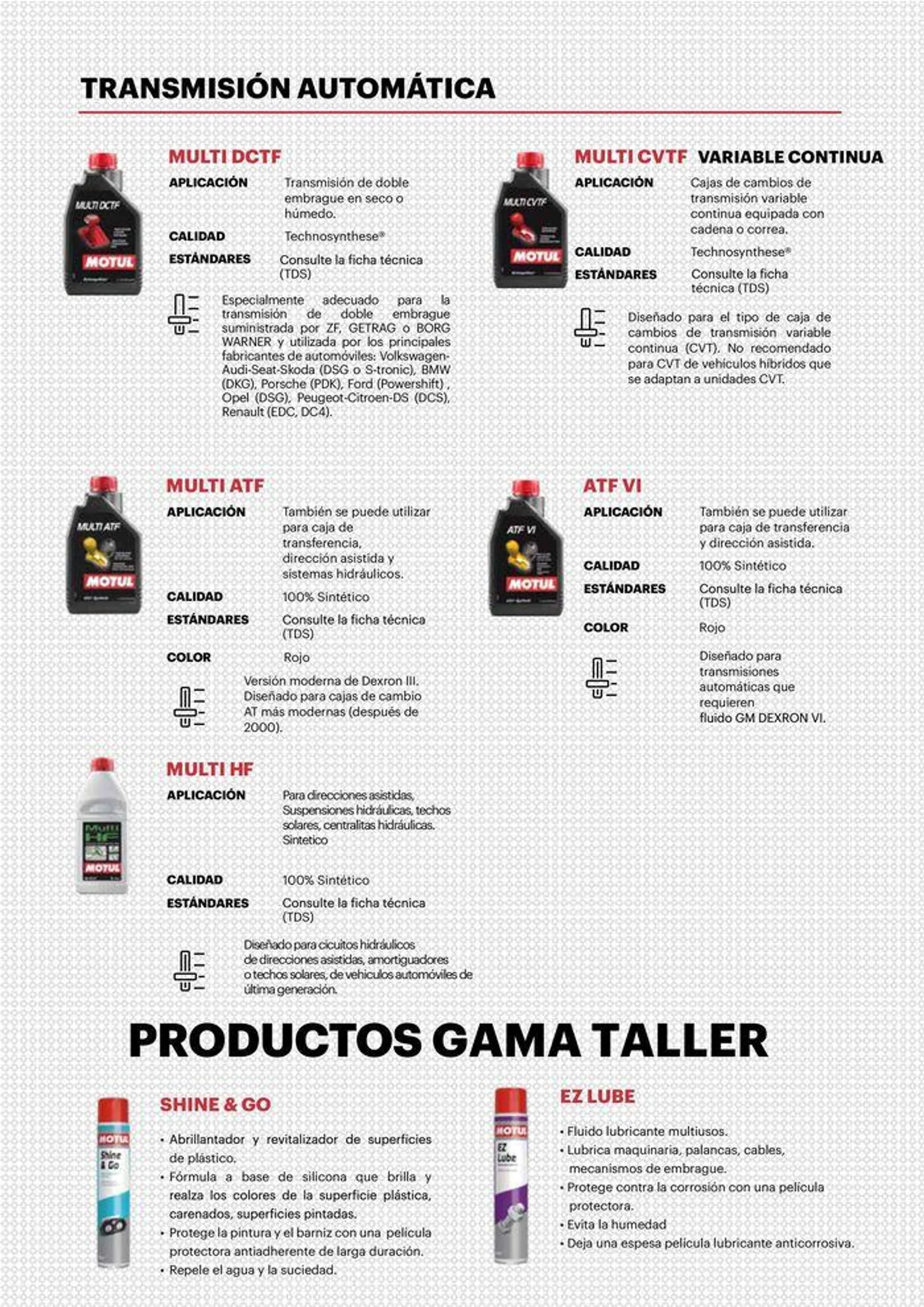 Catalogo de GAMA AUTO  9 de mayo al 31 de diciembre 2024 - Pag 13