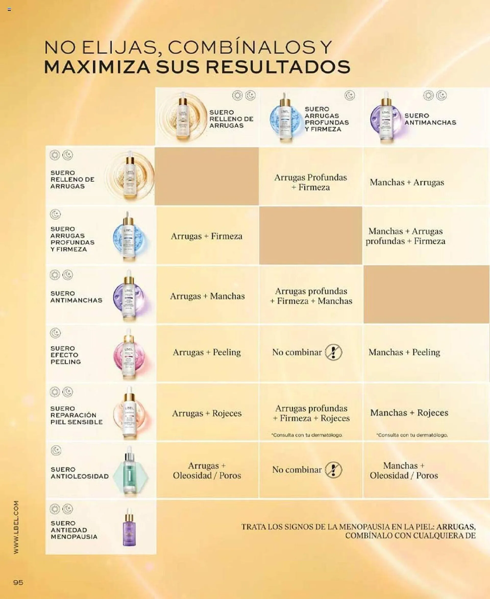 Catalogo de Catálogo L'Bel 17 de agosto al 15 de setiembre 2024 - Pag 94