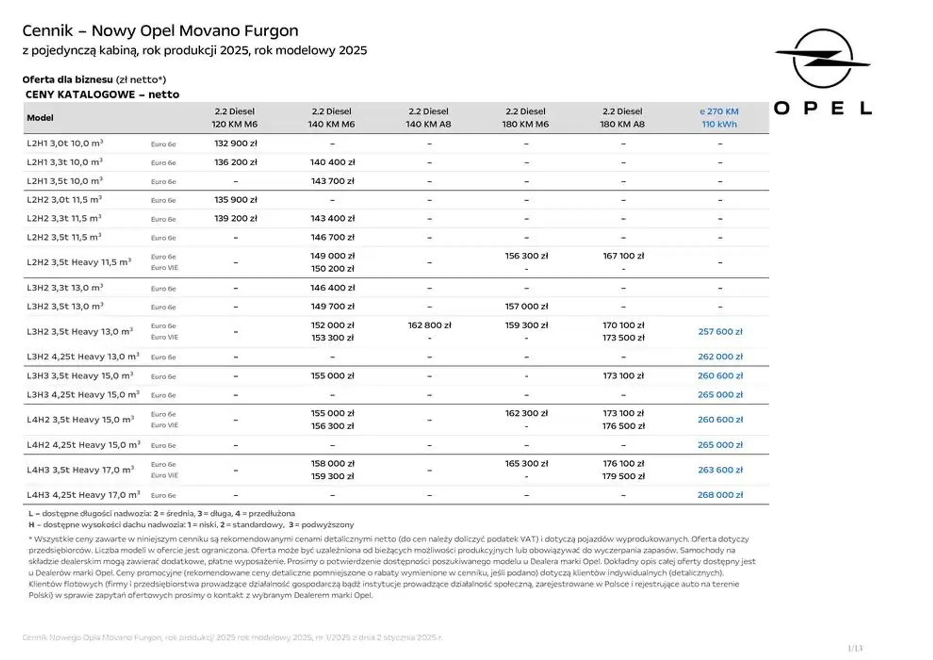 Movano Furgon - 3