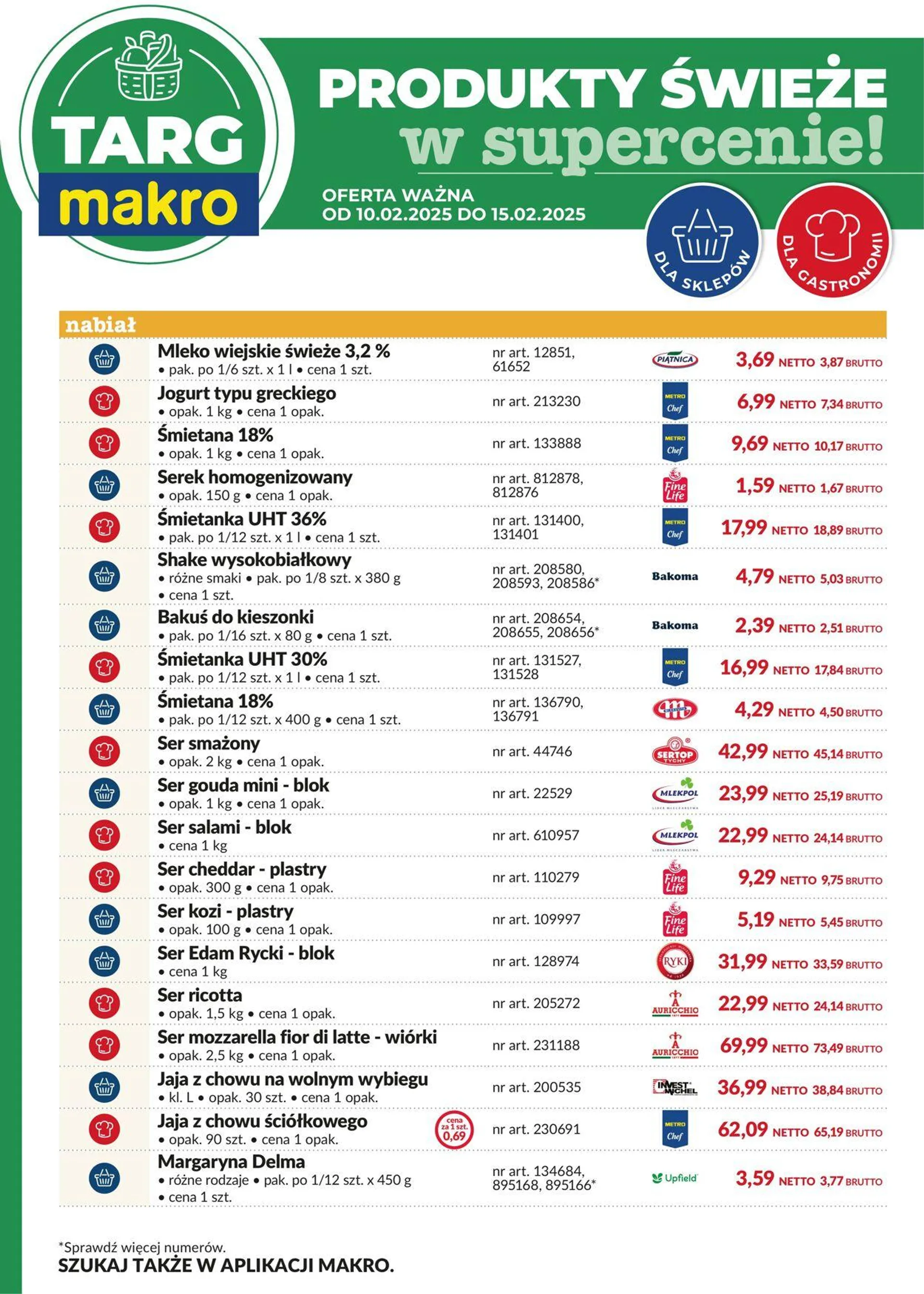 Makro Aktualna gazetka - 3