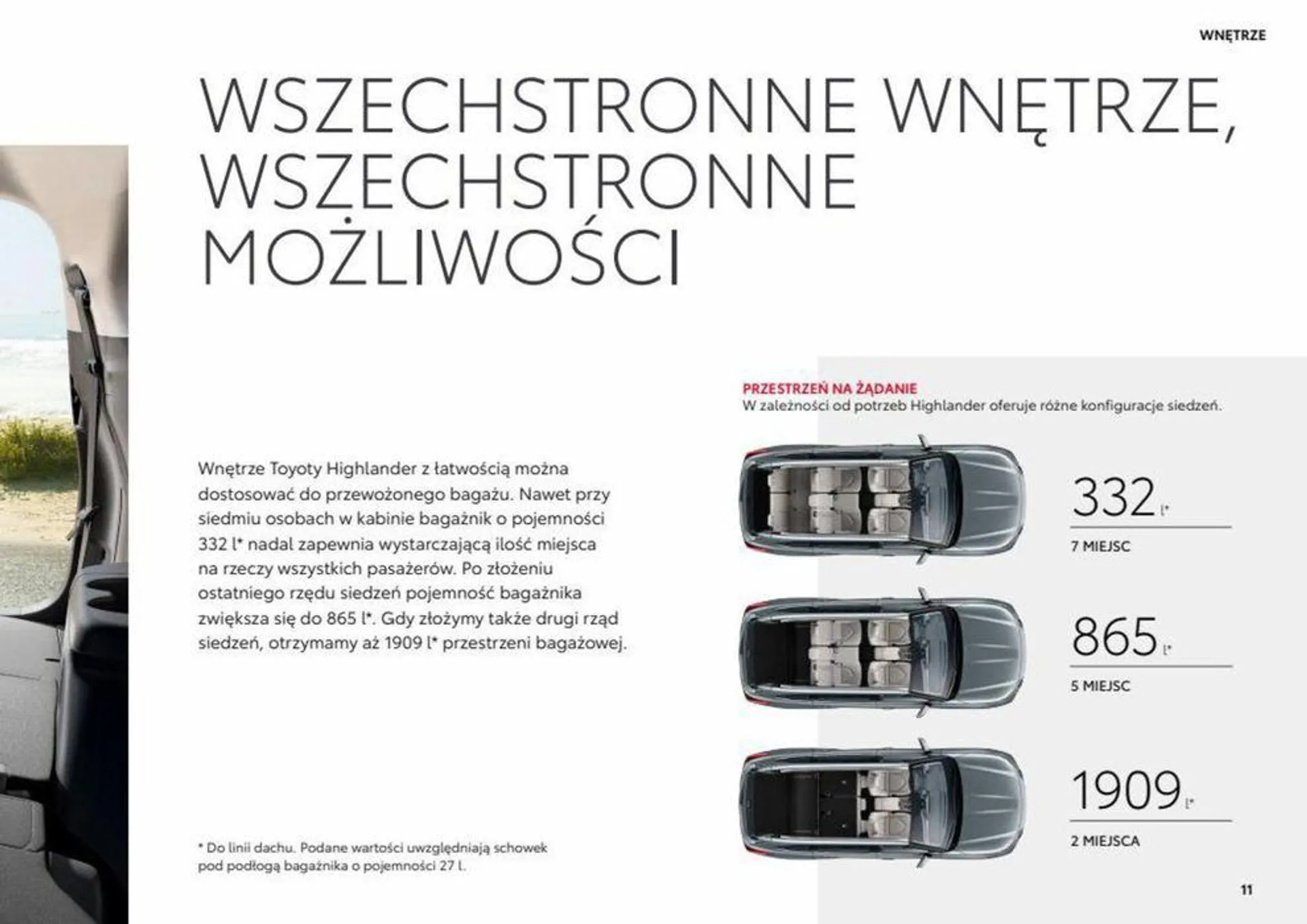 Gazetka Highlander od 8 sierpnia do 8 sierpnia 2024 - Strona 11