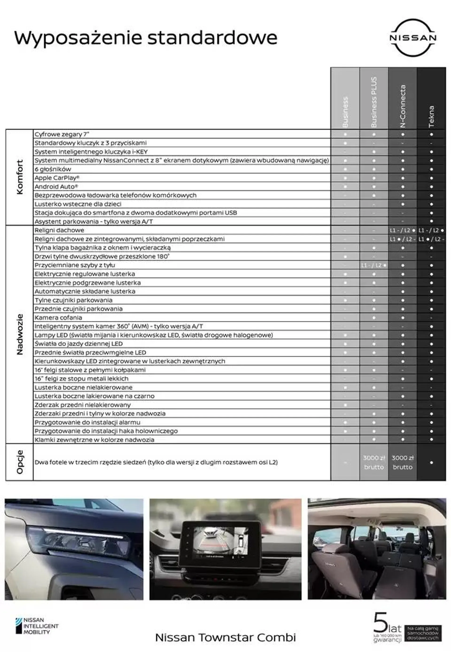 Townstar Combi - 6