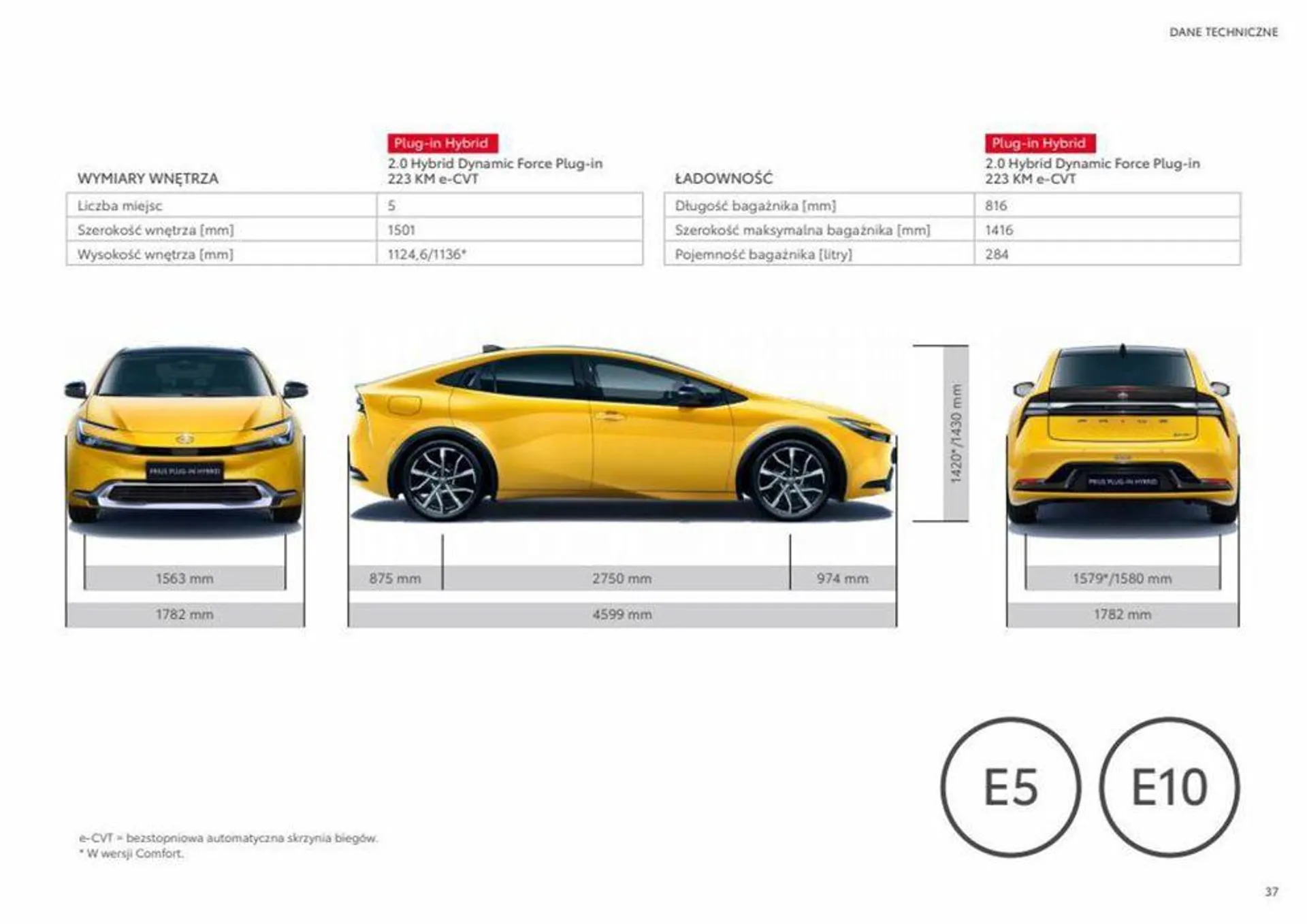 Gazetka Prius od 8 sierpnia do 8 sierpnia 2024 - Strona 37