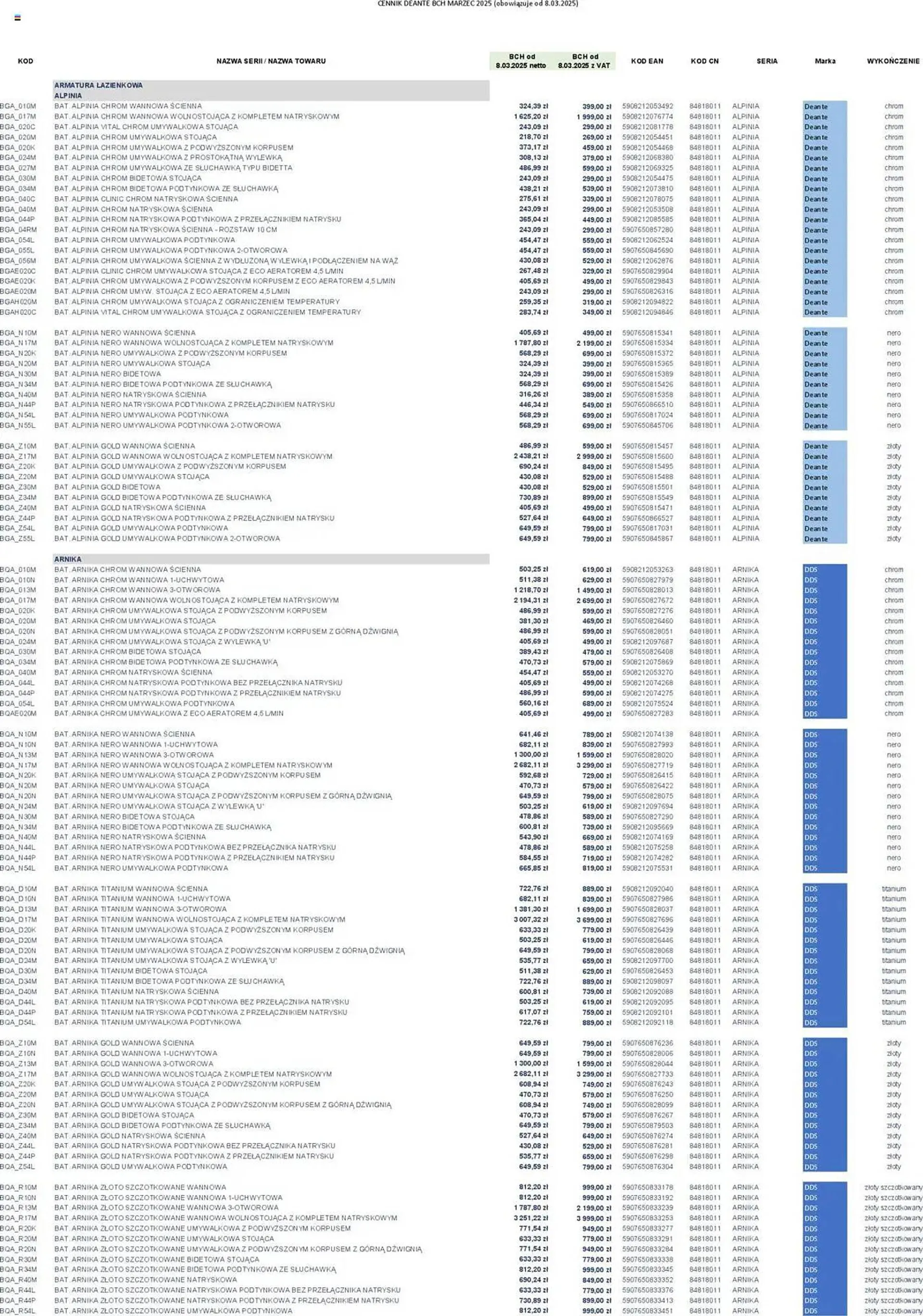 Gazetka Deante gazetka od 8 marca do 31 sierpnia 2025 - Strona 2