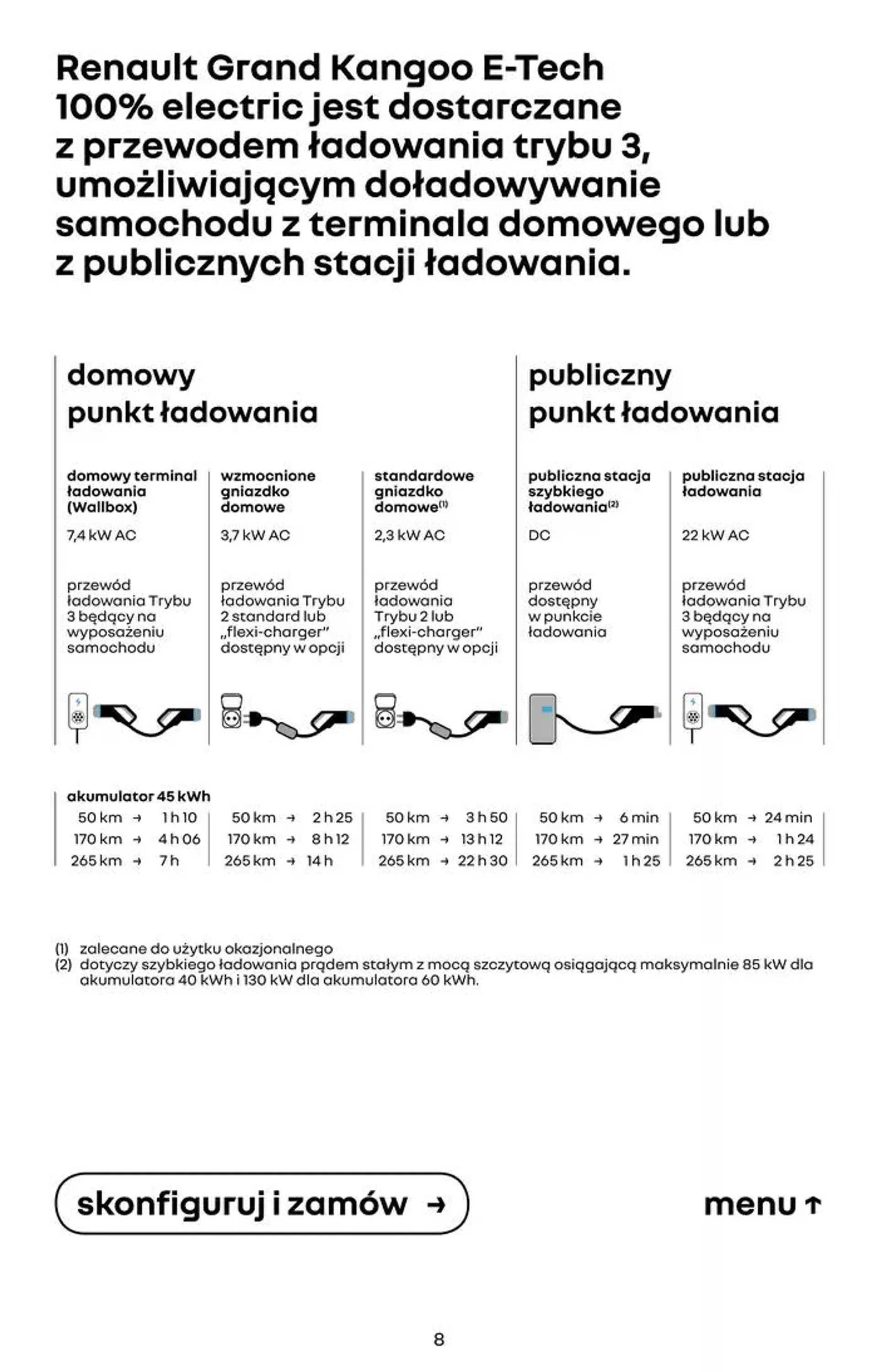 Ekskluzywne okazje - 8