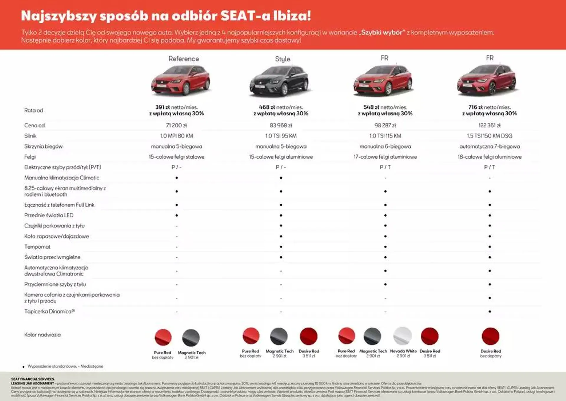 SEAT Ibiza - Katalog i cennik - 2