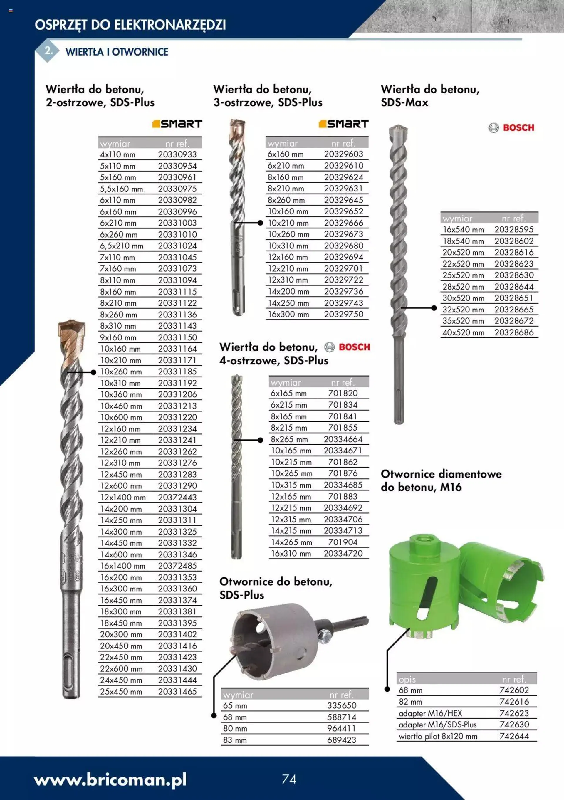 Gazetka Bricoman - Katalog II. od 23 grudnia do 31 grudnia 2023 - Strona 74