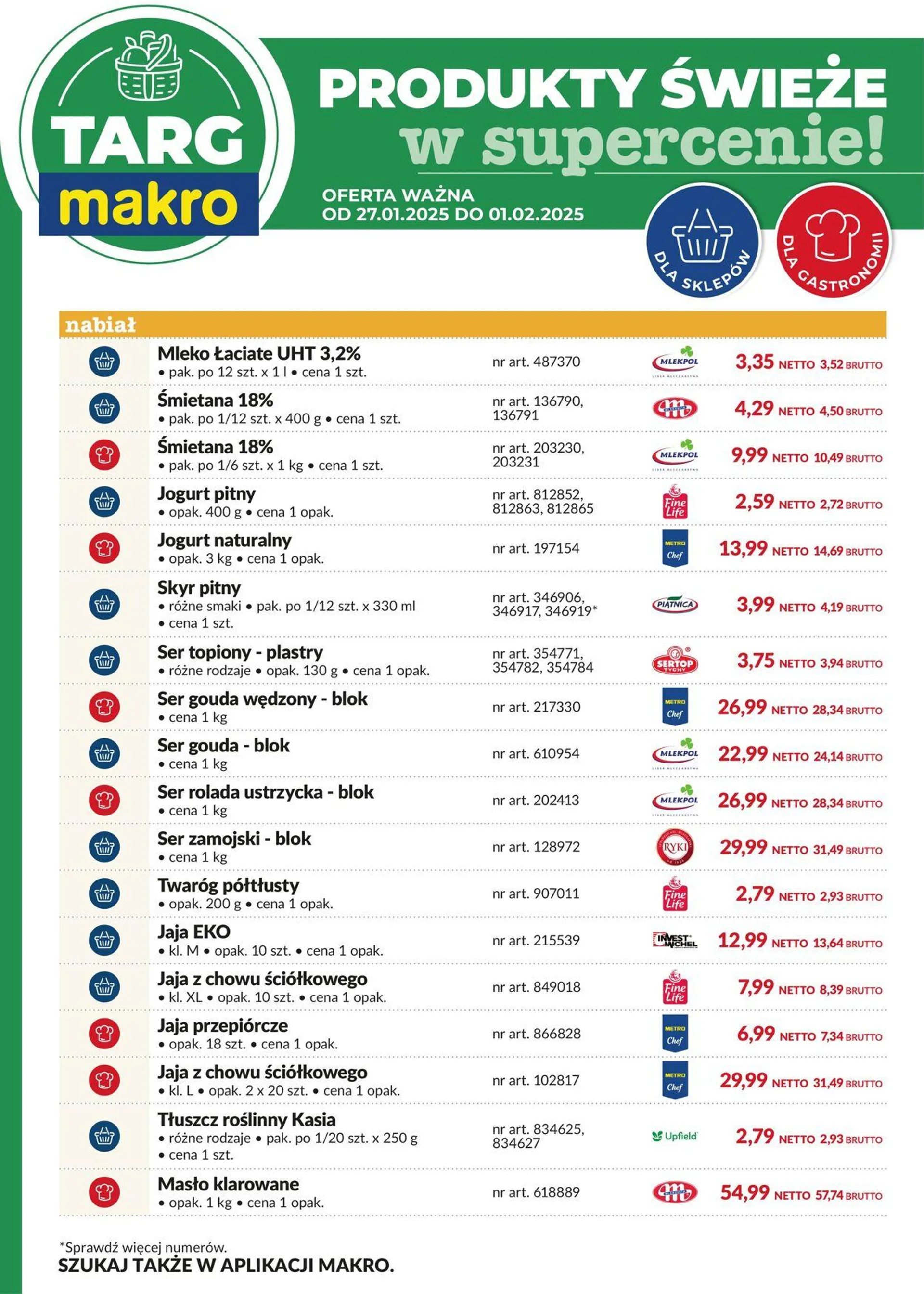 Makro Aktualna gazetka - 3