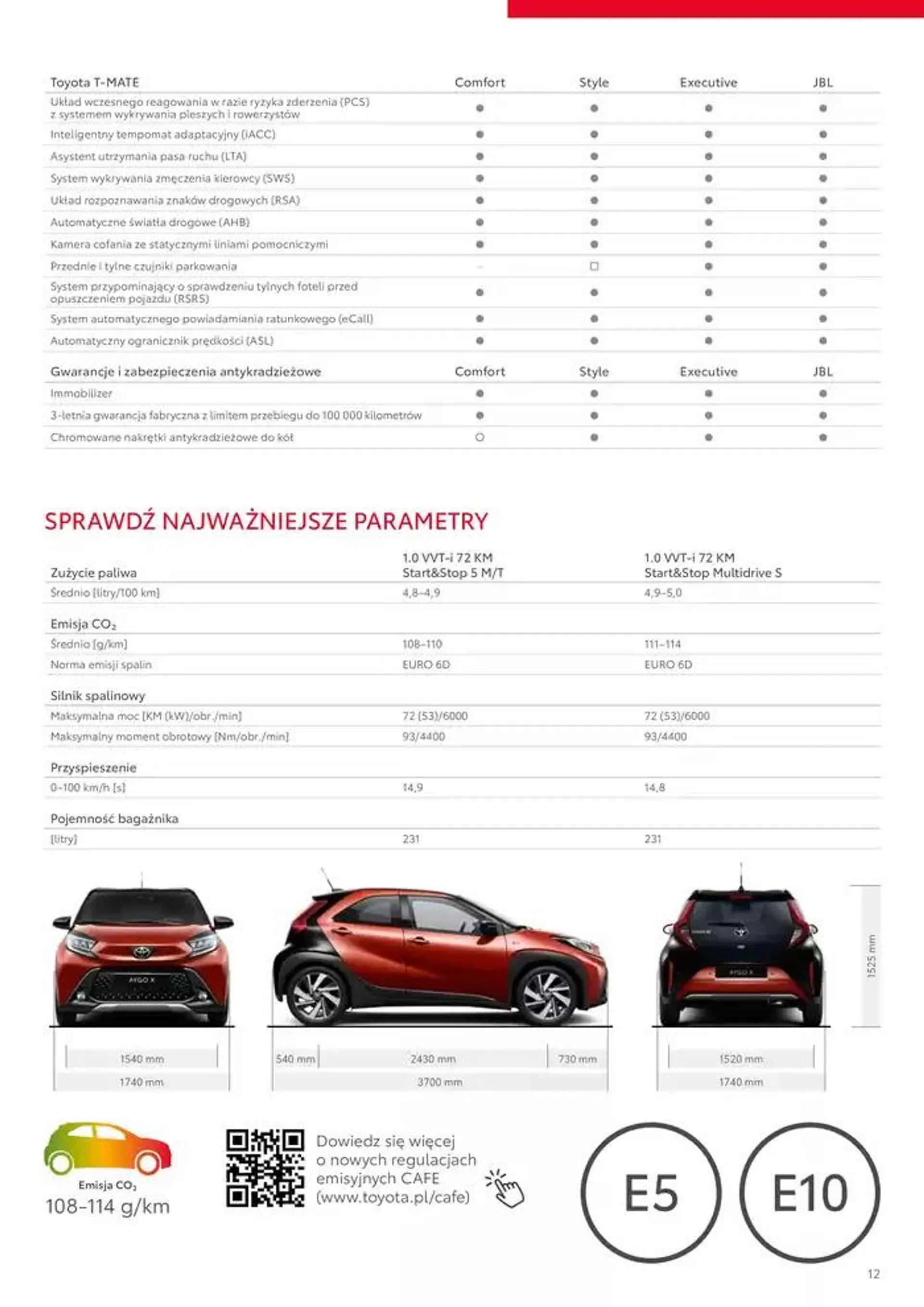 Toyota AYGO X 2025  - 12