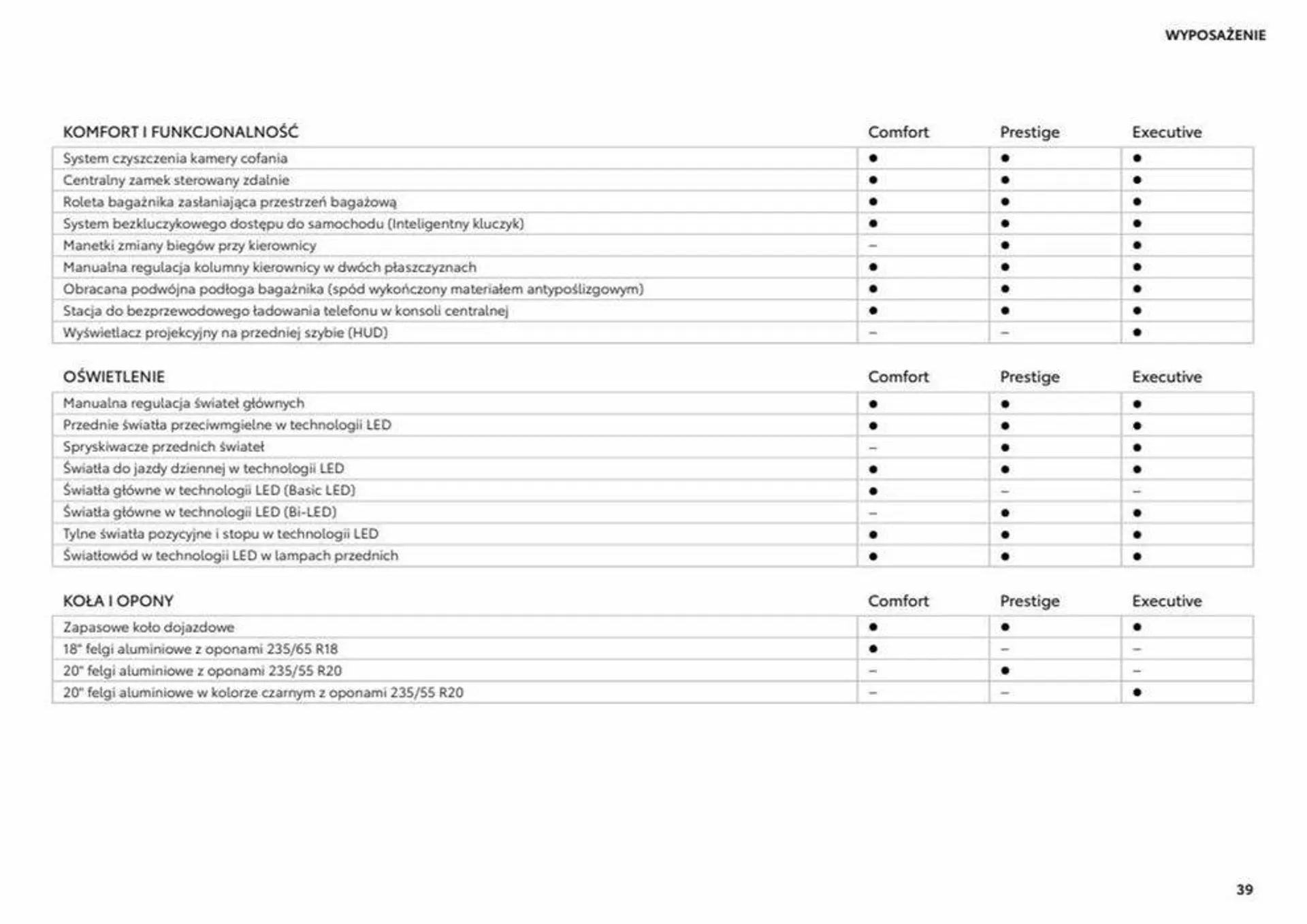 Gazetka Highlander od 8 sierpnia do 8 sierpnia 2024 - Strona 39