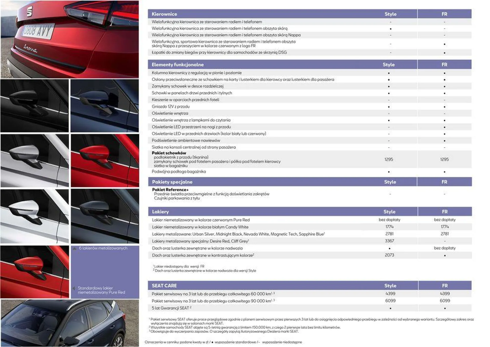 Gazetka SEAT Arona nowy - Katalog i cennik od 8 sierpnia do 8 sierpnia 2024 - Strona 10