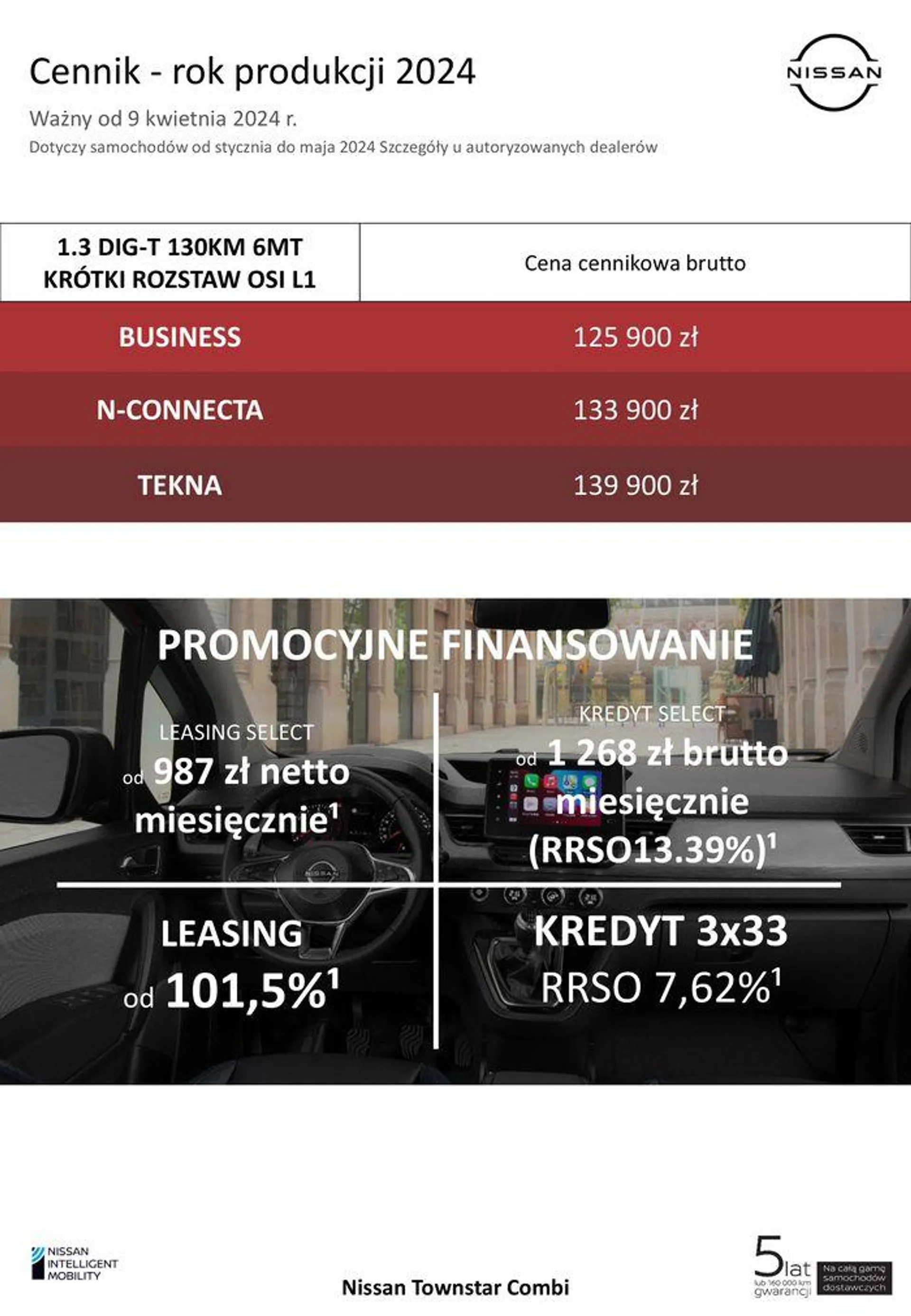 Gazetka Townstar Combi od 12 kwietnia do 12 kwietnia 2025 - Strona 3