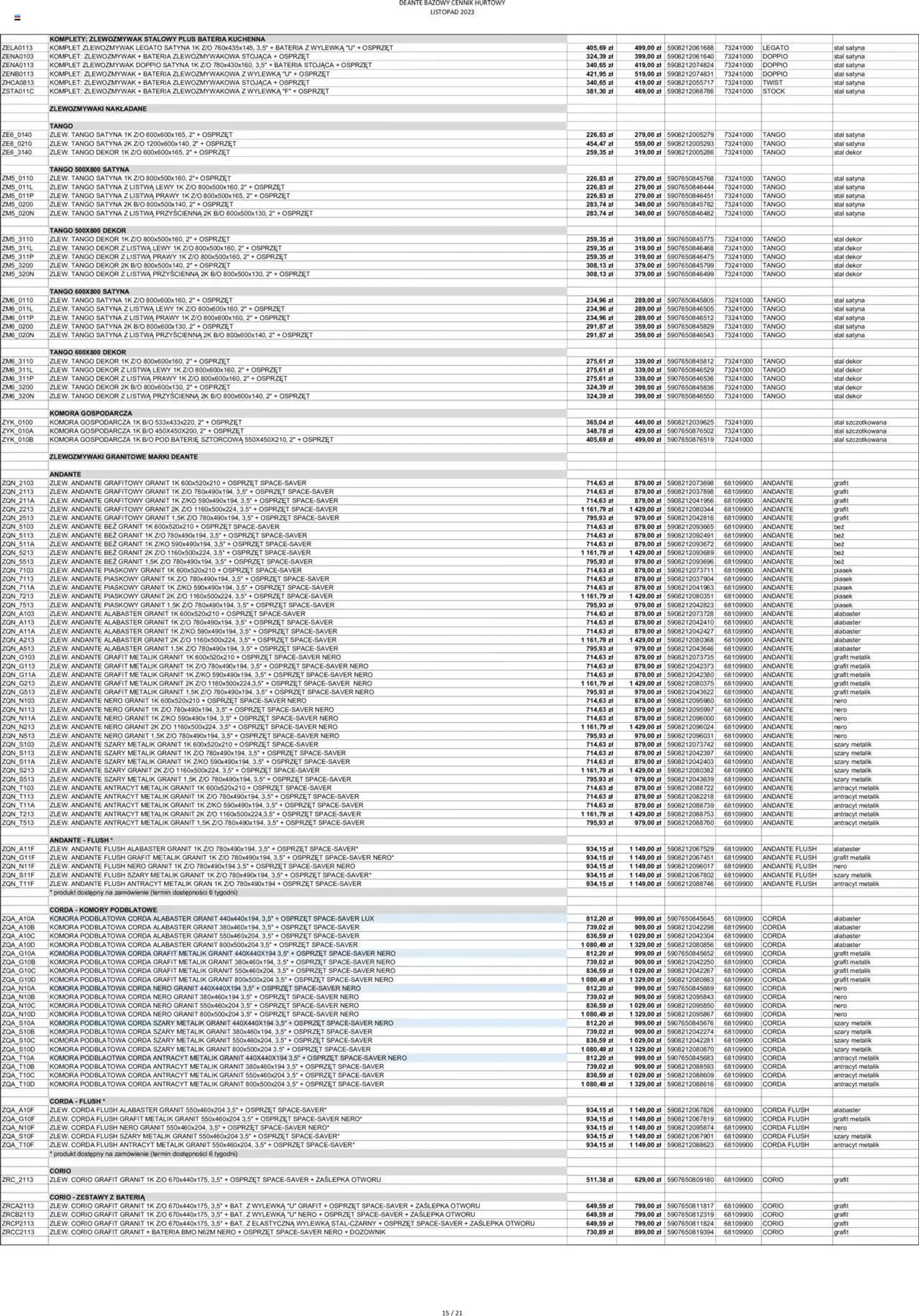 Gazetka Deante Gazetka - Bazowe ceny hurtowe od 1 listopada do 26 grudnia 2023 - Strona 16