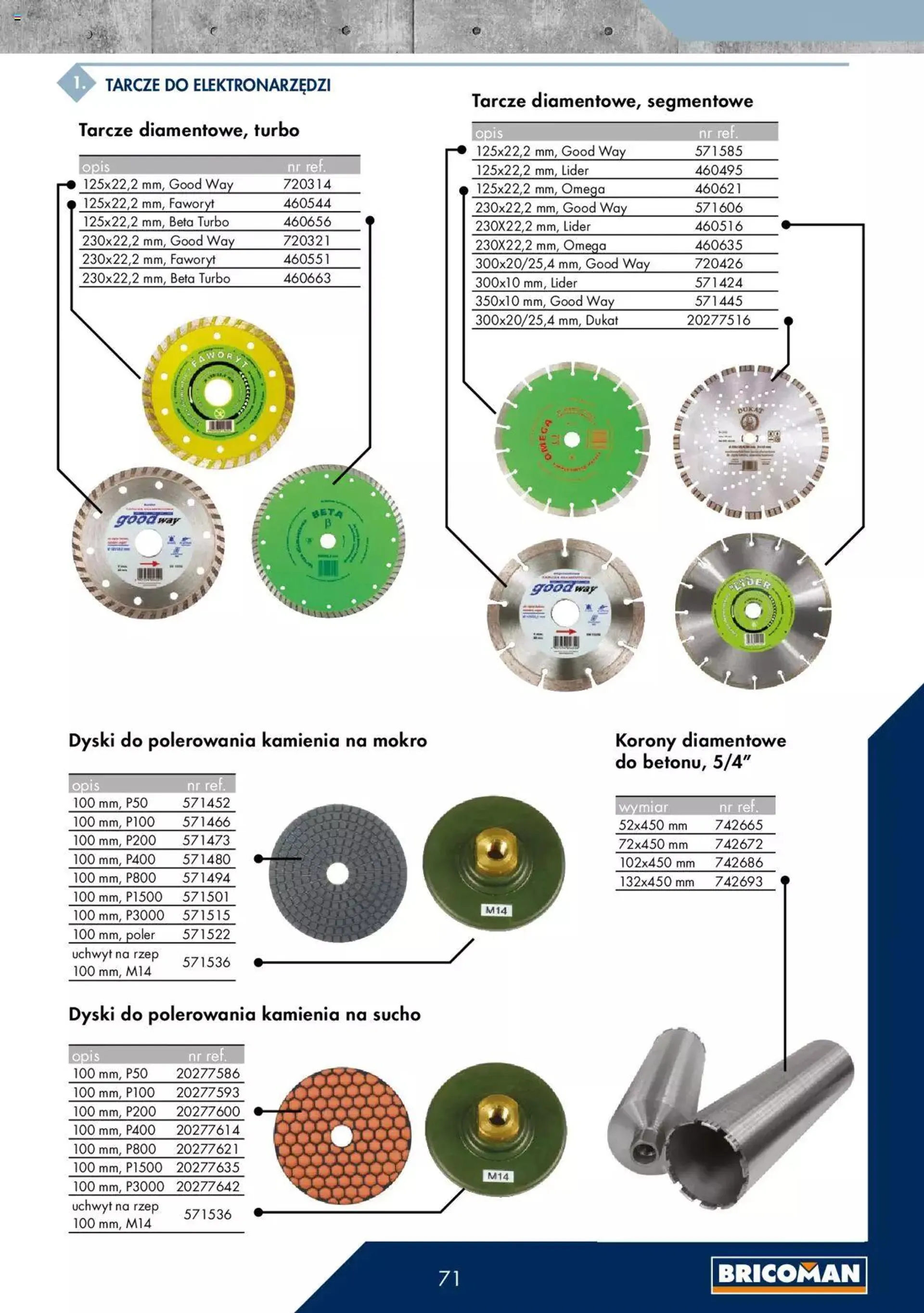 Gazetka Bricoman - Katalog II. od 23 grudnia do 31 grudnia 2023 - Strona 71