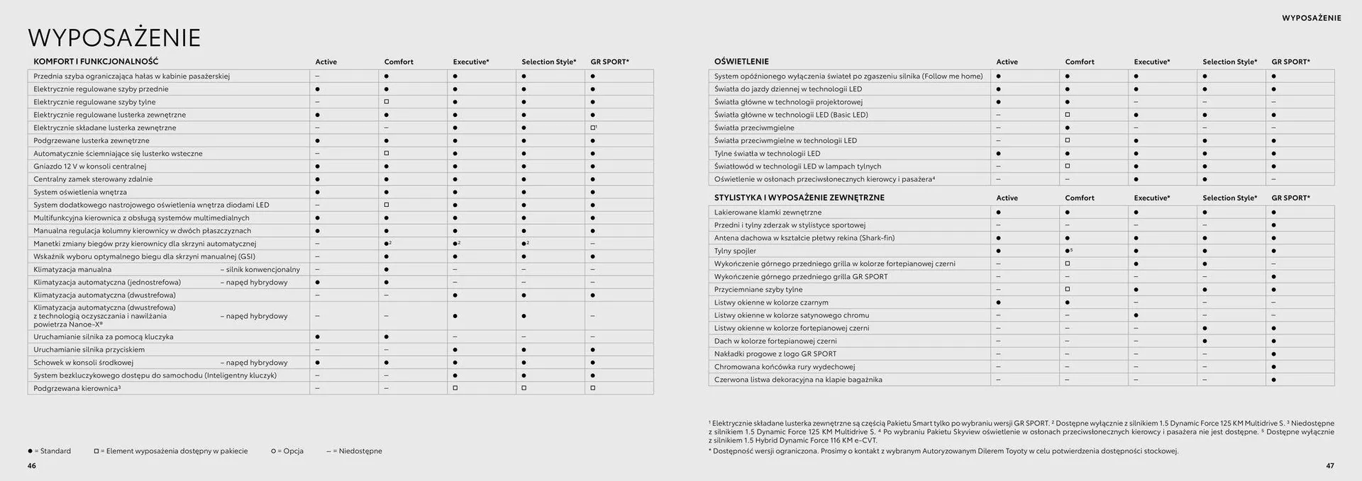 Gazetka Yaris od 17 listopada do 17 listopada 2024 - Strona 24