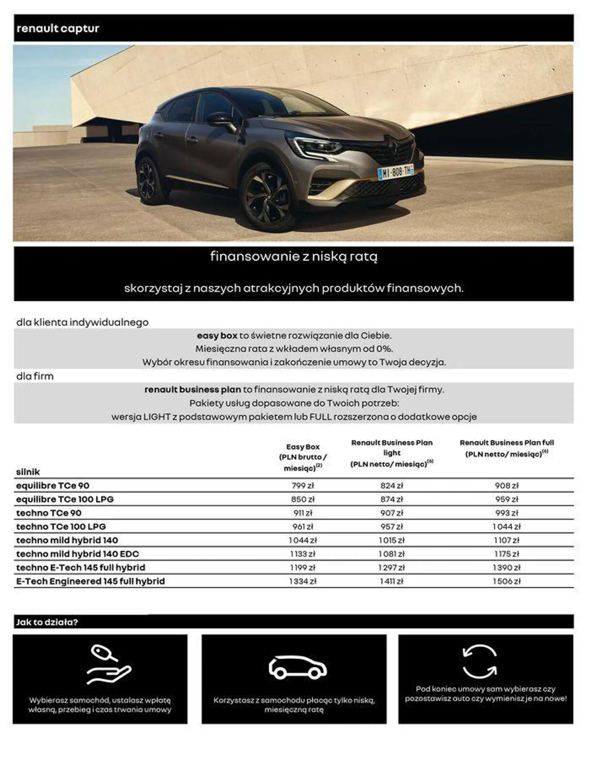 Renault Captur - 2