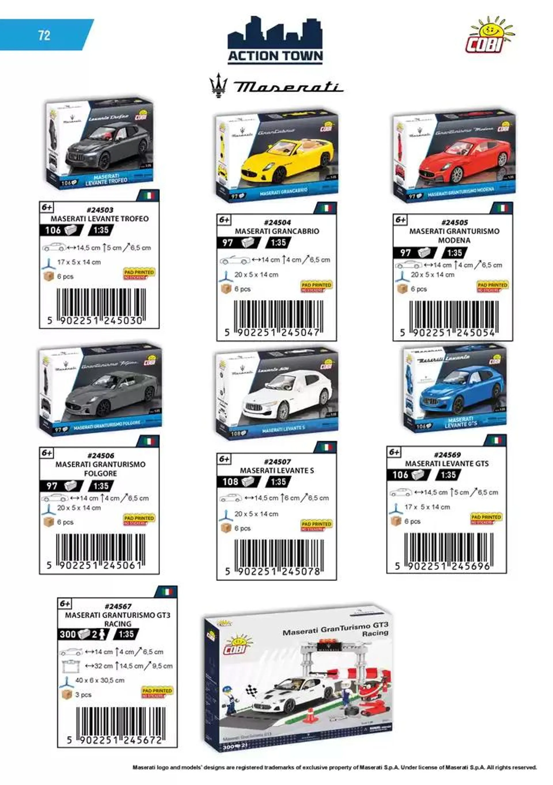 Katalog klocków Cobi 1/2025 - 72