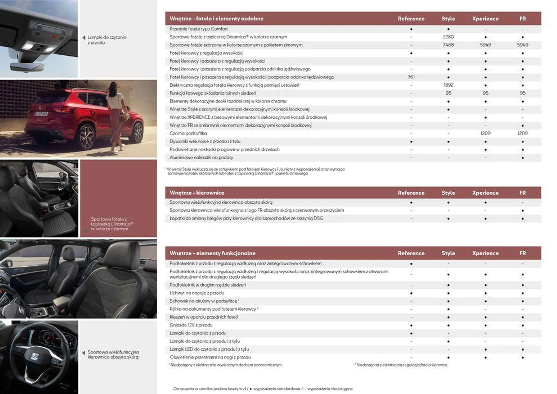 Gazetka SEAT Ateca - Katalog i cennik od 11 lipca do 11 lipca 2025 - Strona 9