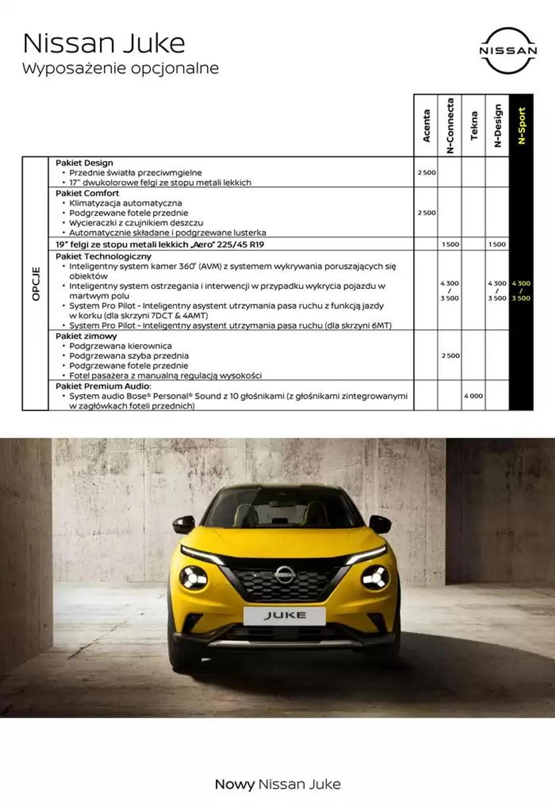 Nowy Juke - 12