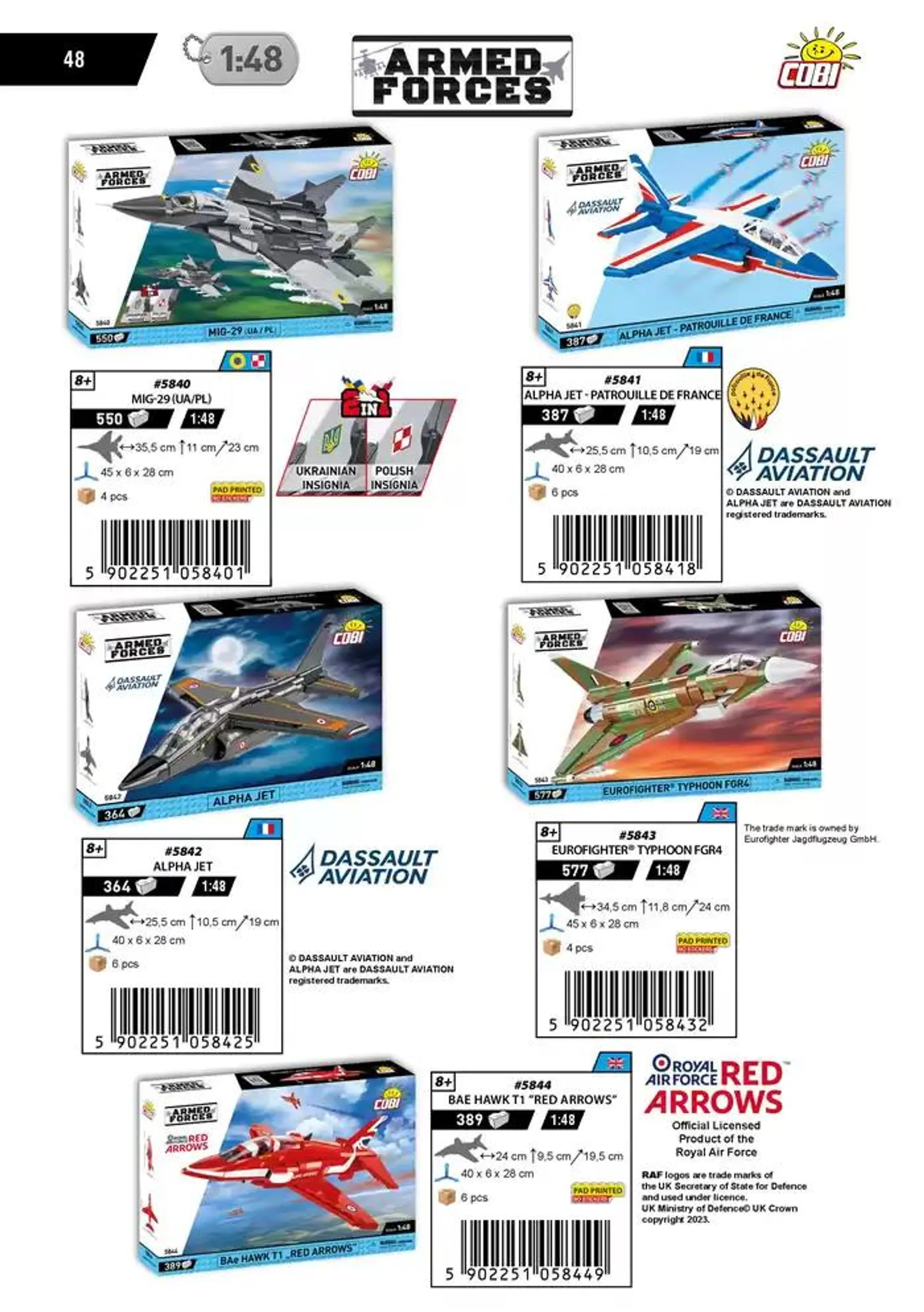 Katalog klocków Cobi 1/2025 - 48