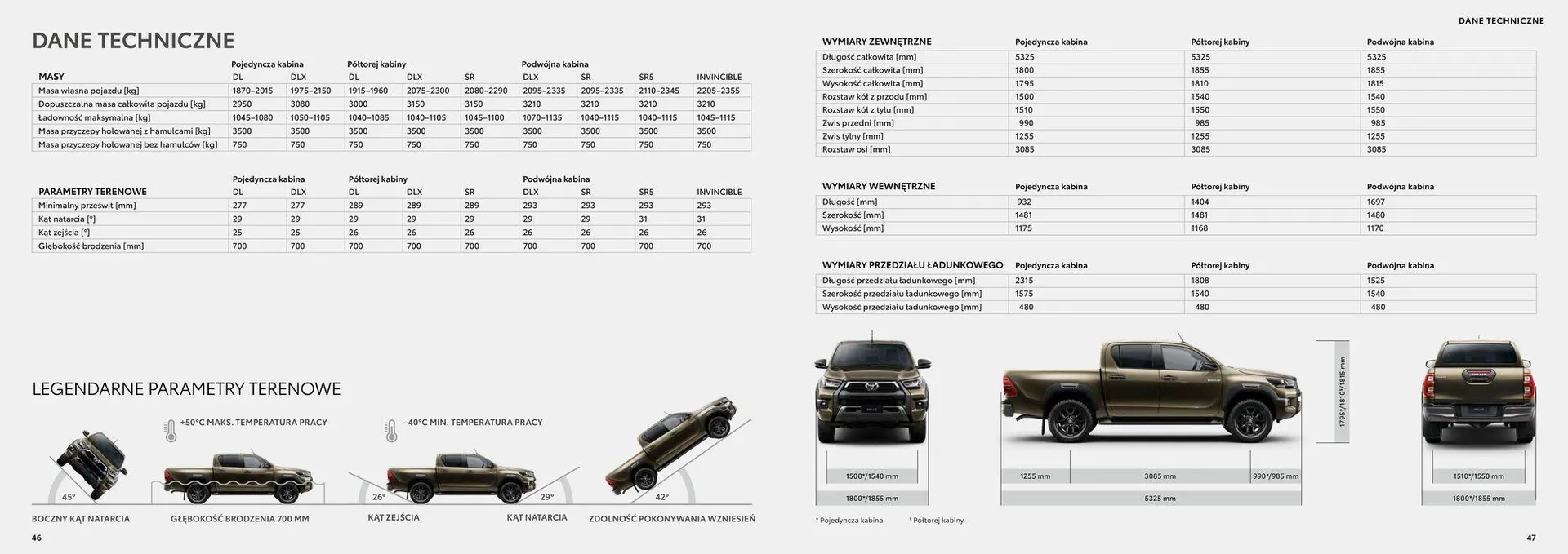 Gazetka Hilux od 17 listopada do 17 listopada 2024 - Strona 24