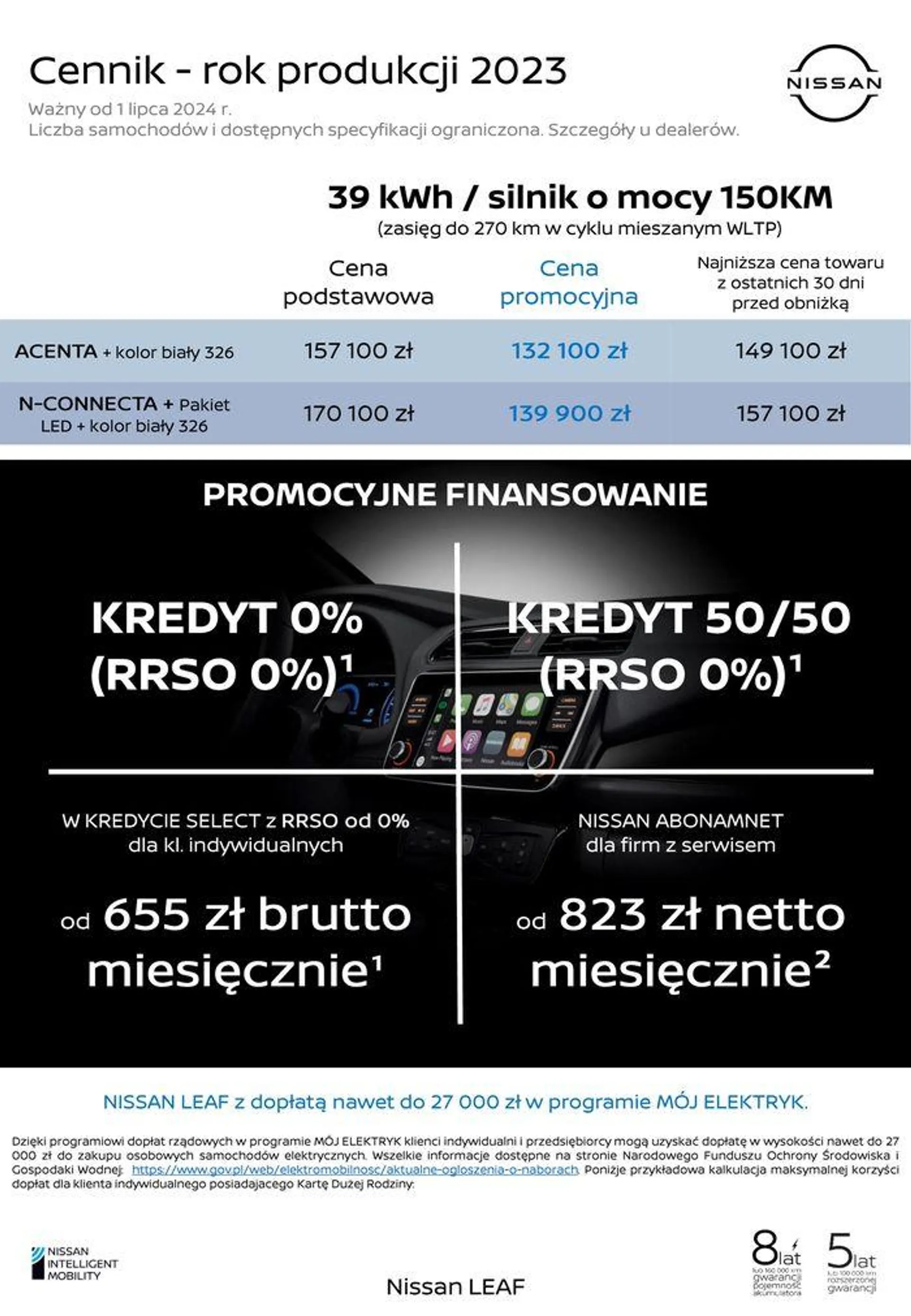 Gazetka LEAF od 3 lipca do 3 lipca 2025 - Strona 2