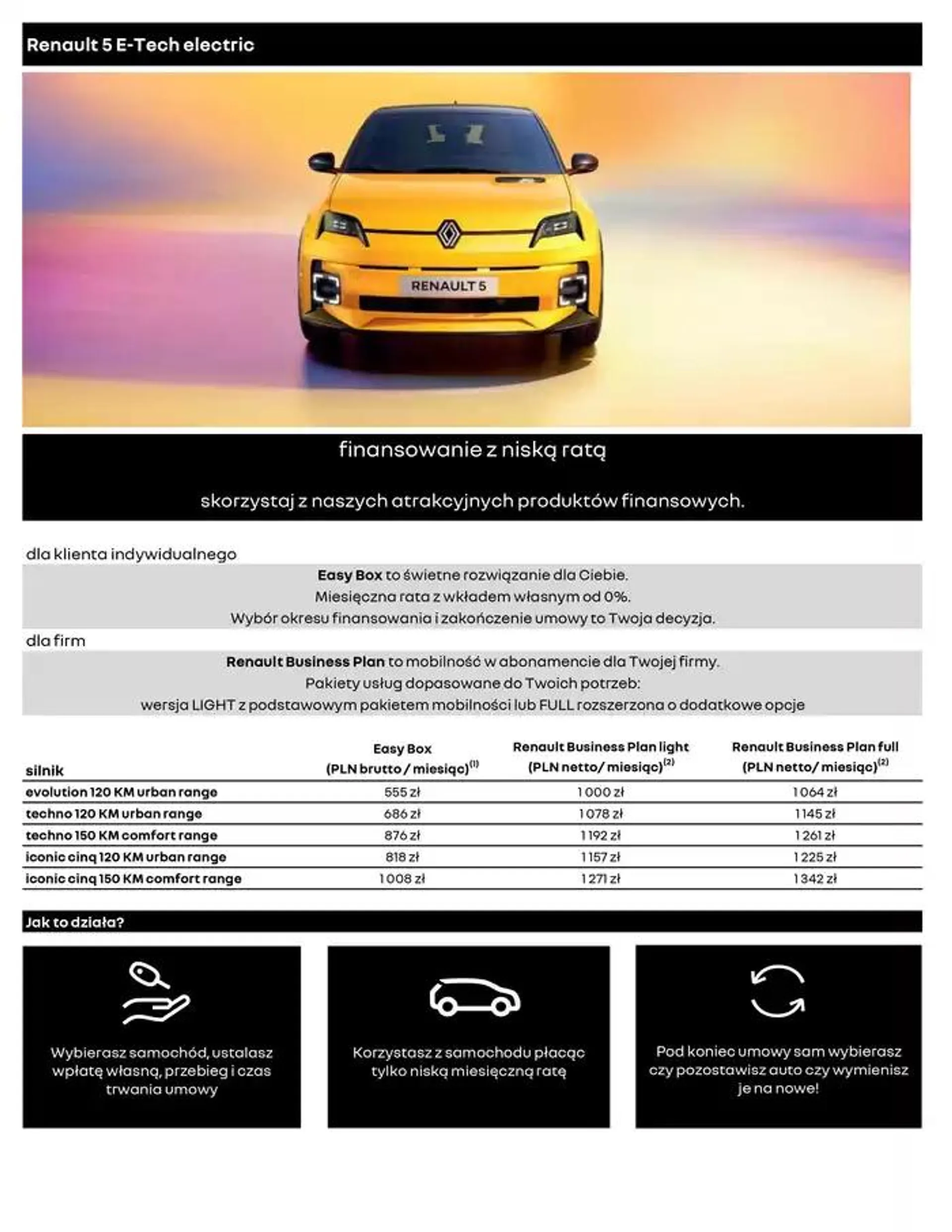 Gazetka Renault 5 E-Tech Electric od 7 lutego do 7 lutego 2026 - Strona 2