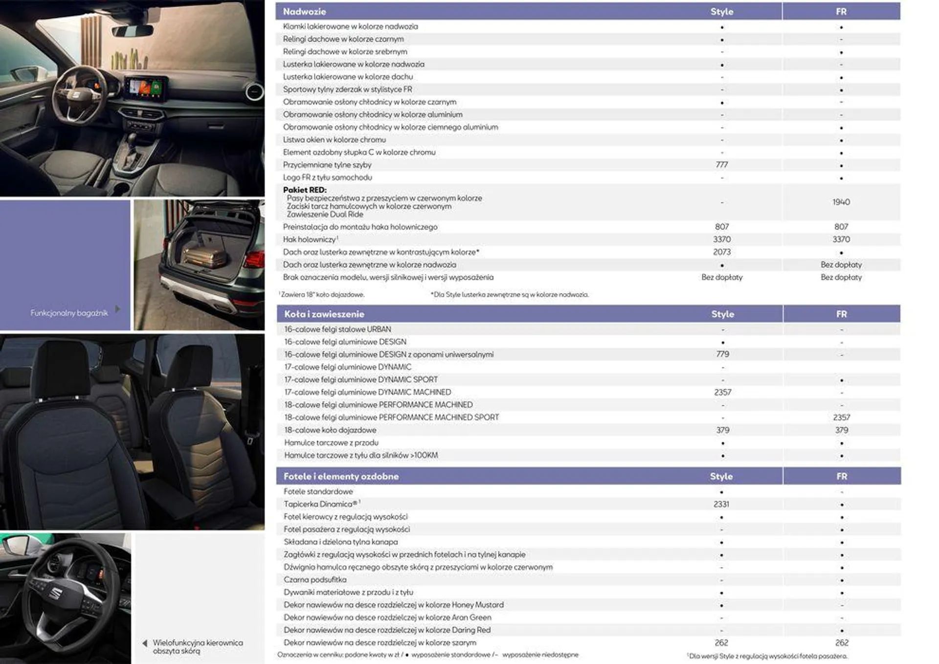 Gazetka SEAT Arona nowy - Katalog i cennik od 8 sierpnia do 8 sierpnia 2024 - Strona 9