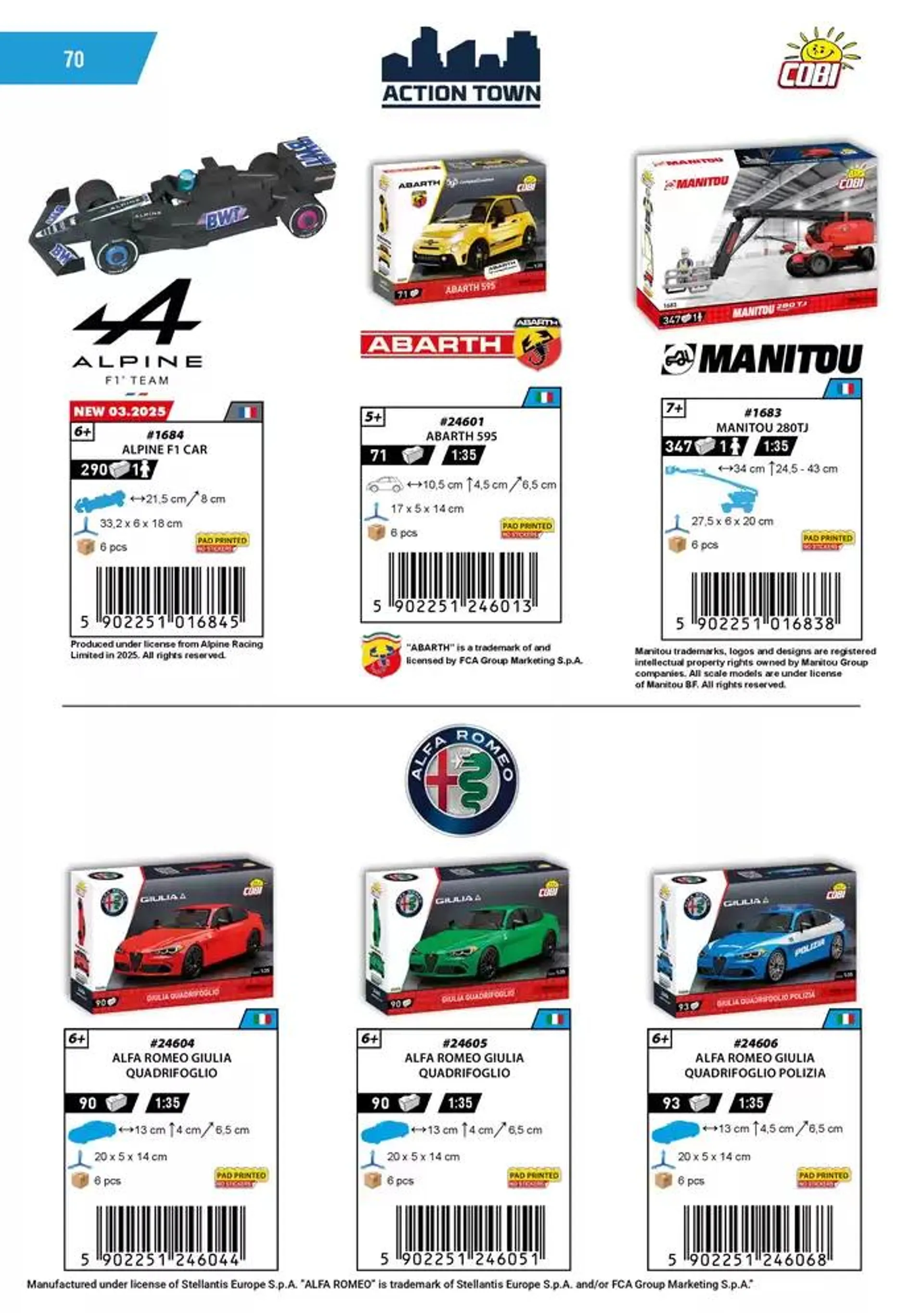 Katalog klocków Cobi 1/2025 - 70