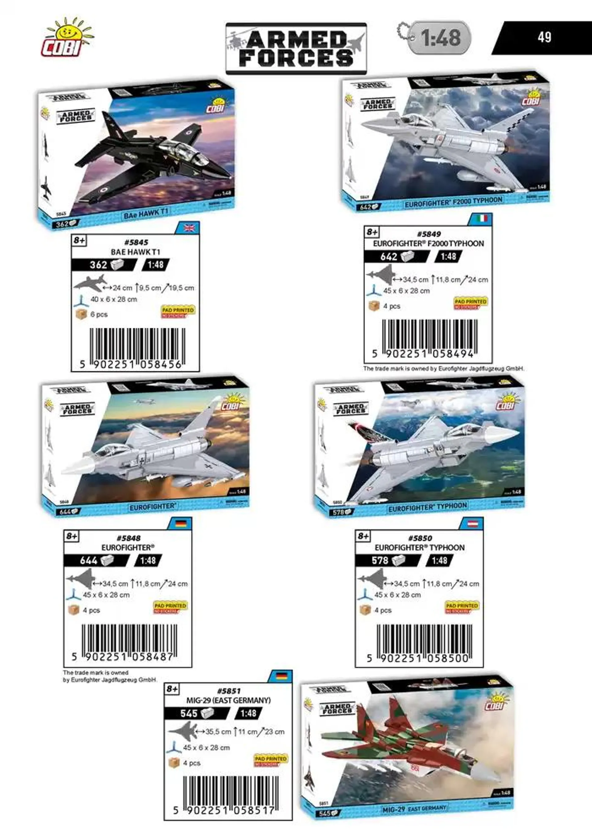 Katalog klocków Cobi 1/2025 - 49