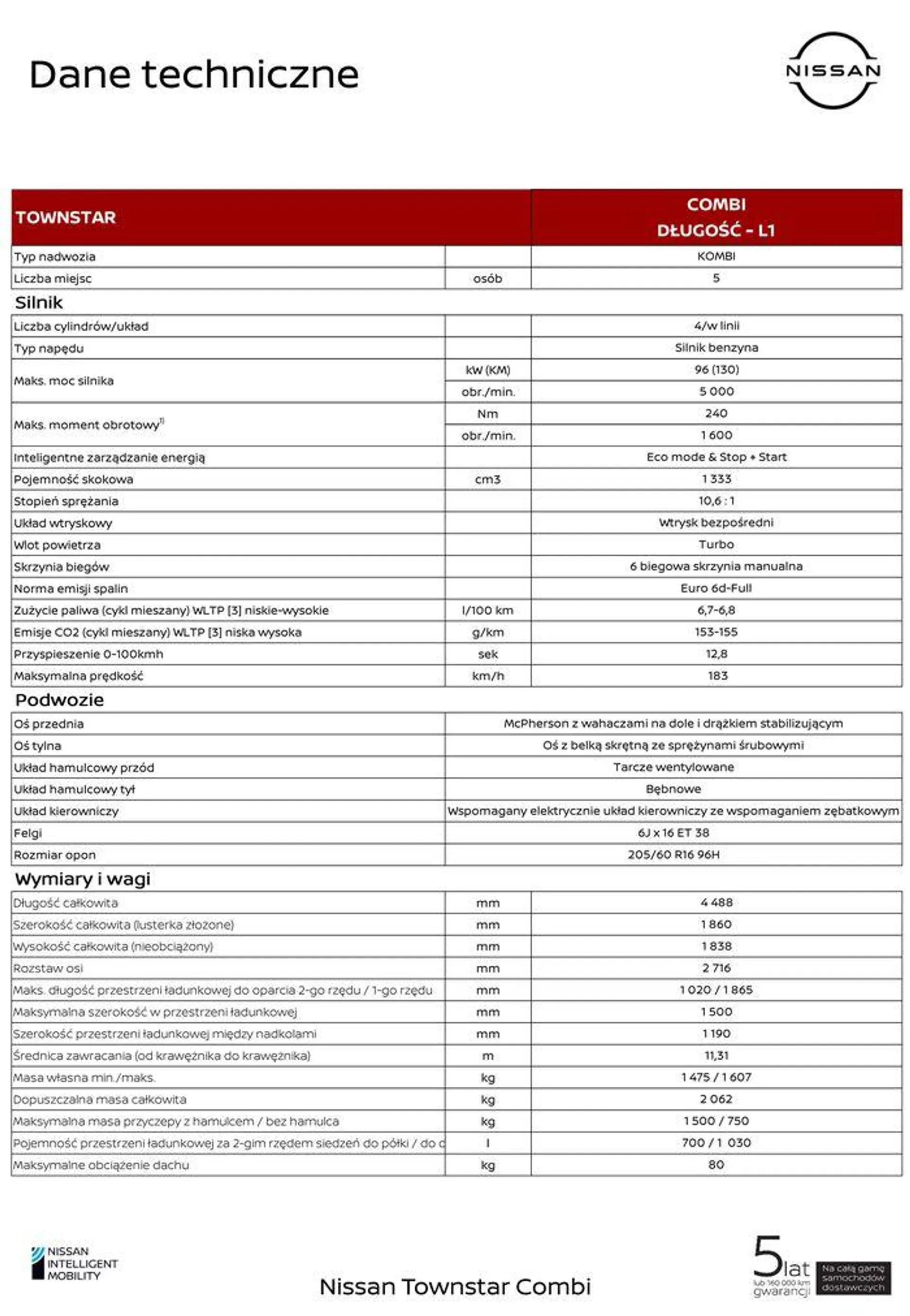 Townstar Combi - 8