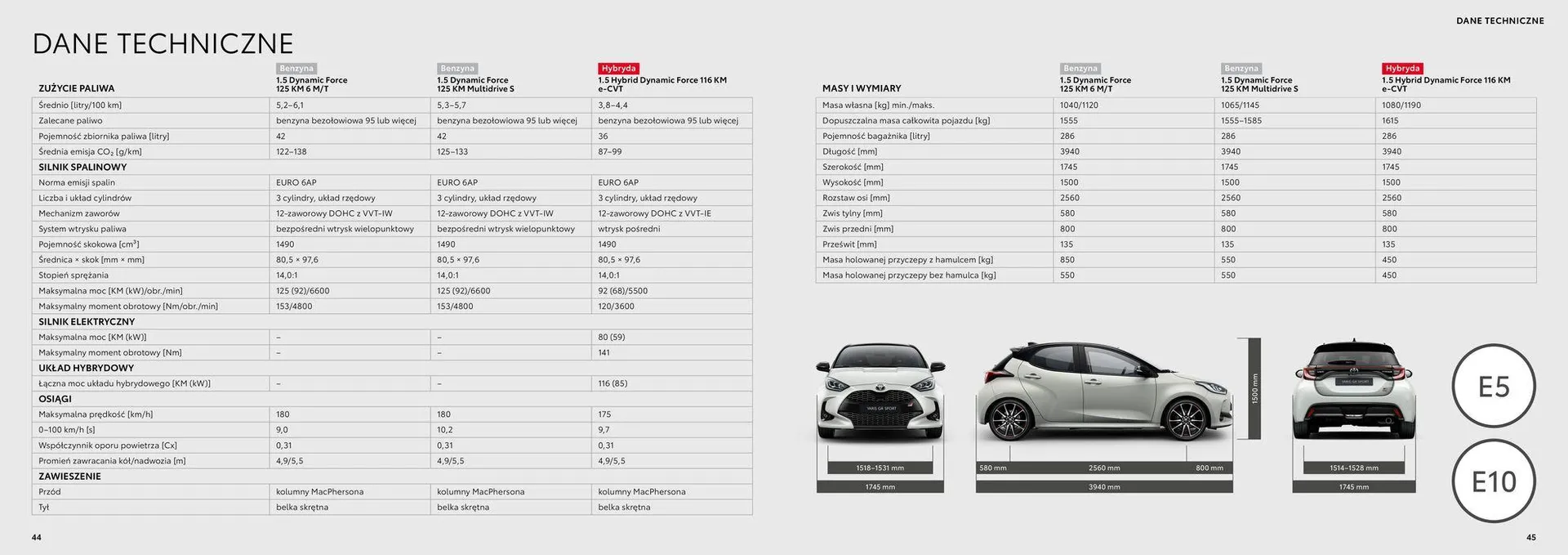 Gazetka Yaris od 17 listopada do 17 listopada 2024 - Strona 23