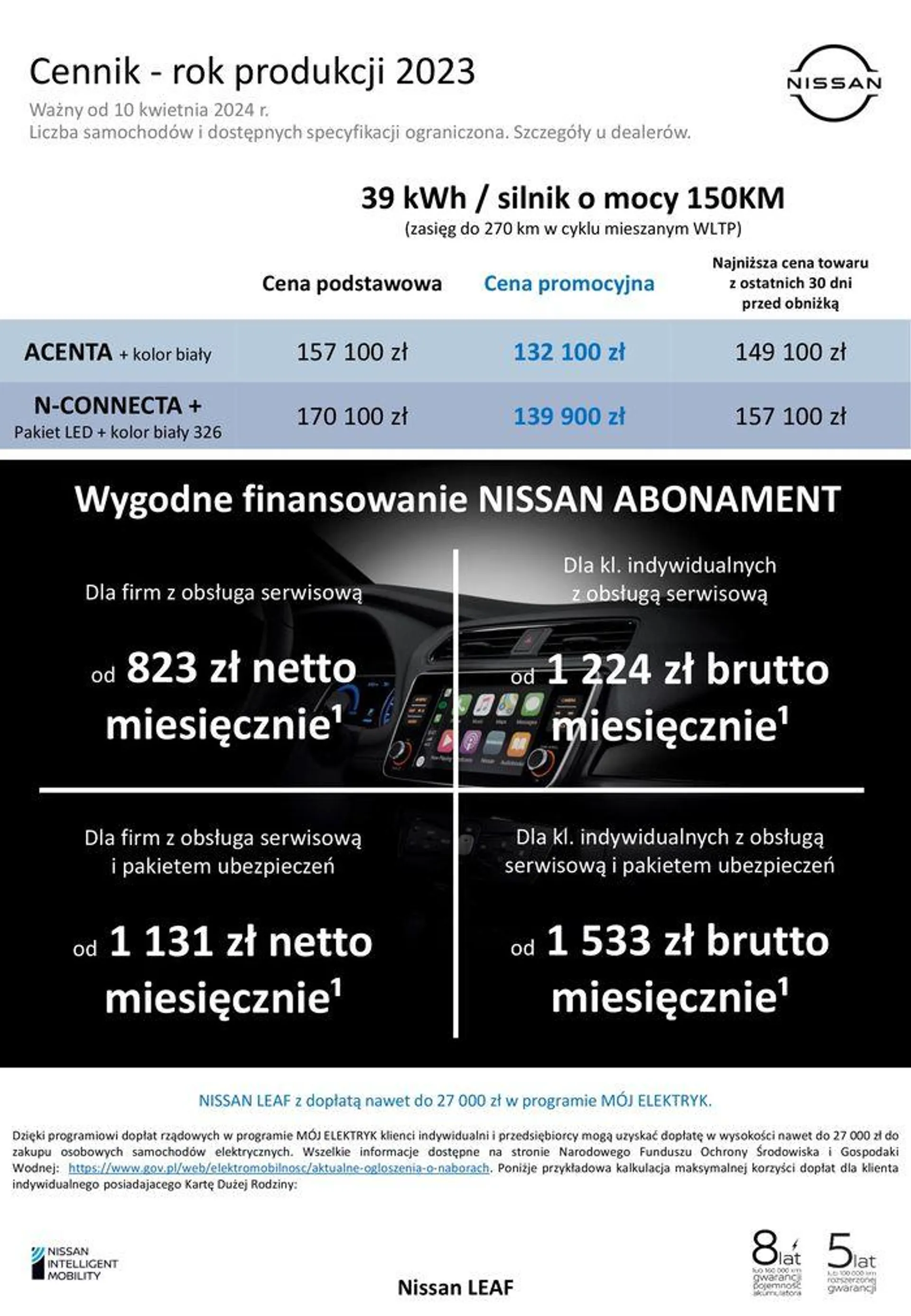 Gazetka LEAF od 10 kwietnia do 10 kwietnia 2025 - Strona 2