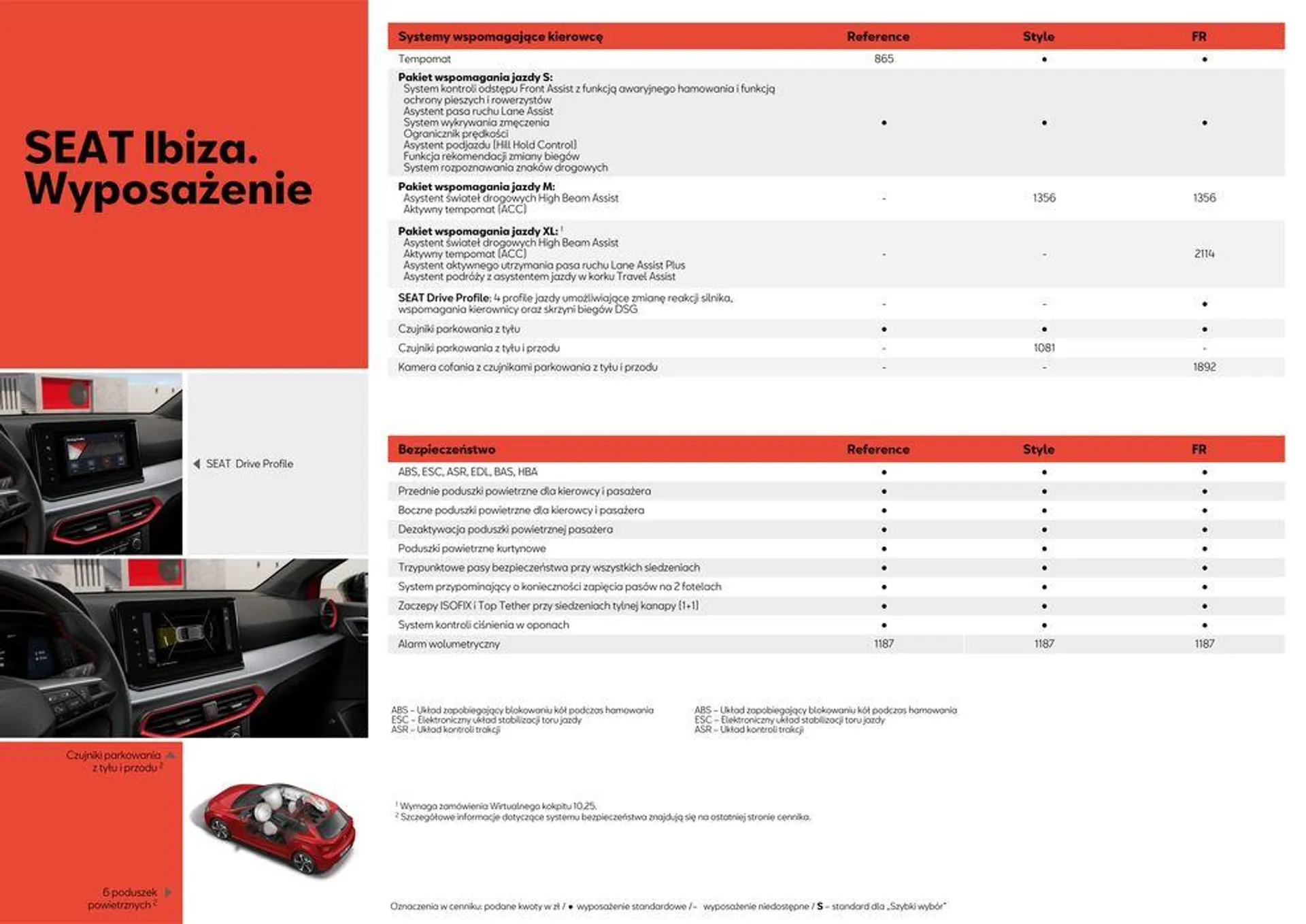 Gazetka SEAT Ibiza - Katalog i cennik od 4 kwietnia do 4 kwietnia 2025 - Strona 7