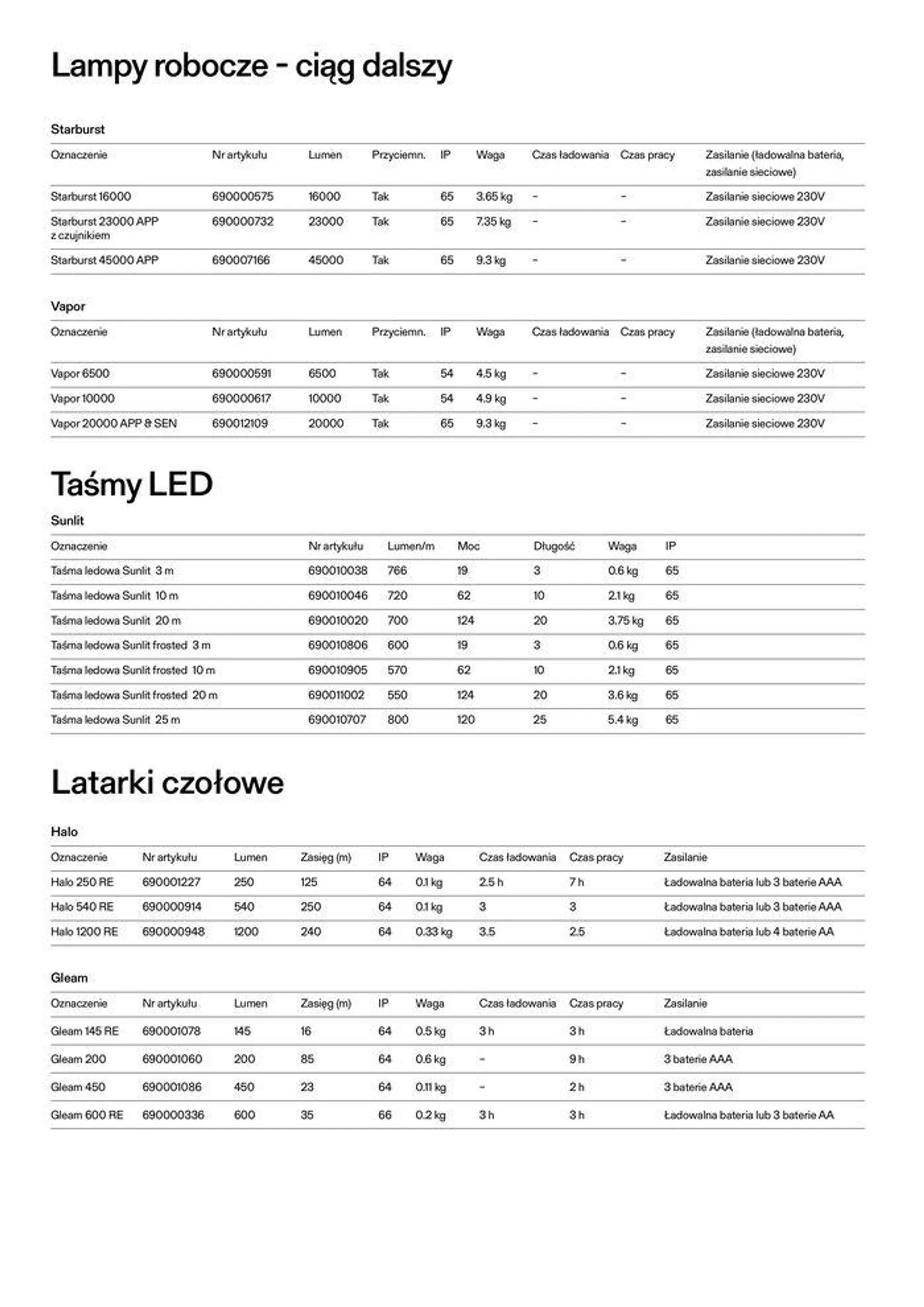 Katalog 2024 - 46