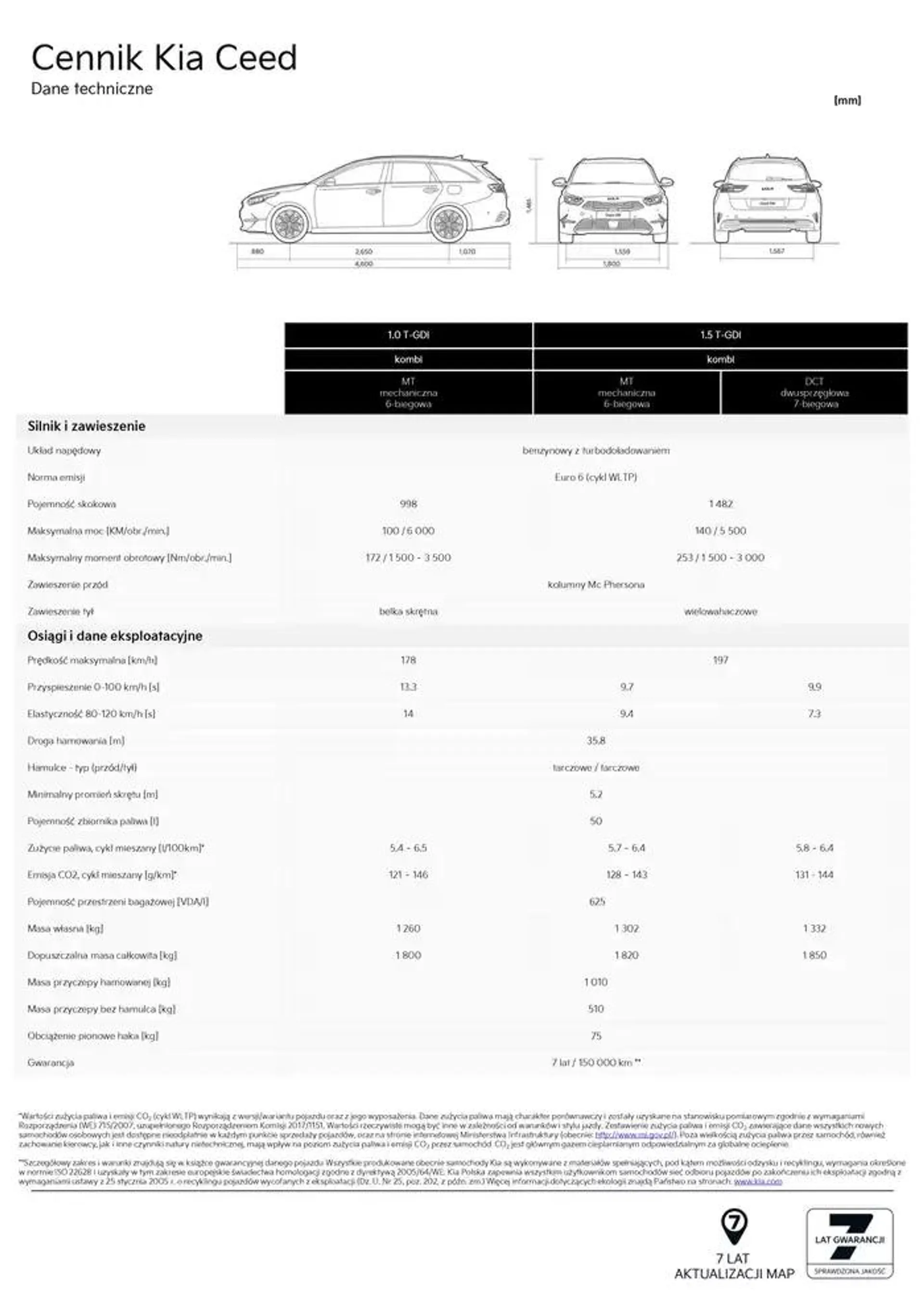 Kia Ceed Cennik 2025  - 13