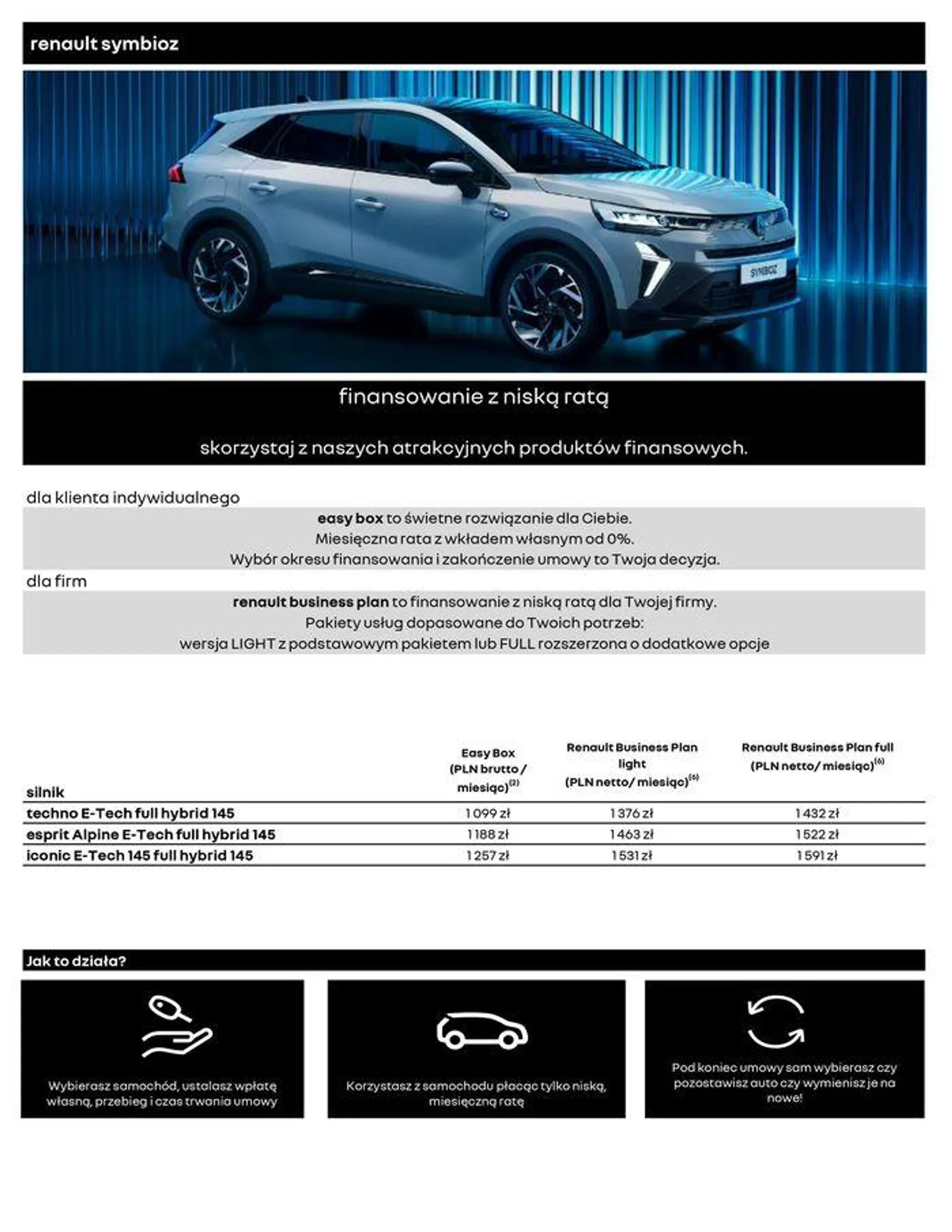 Gazetka Renault Symbioz od 6 lipca do 6 lipca 2025 - Strona 2