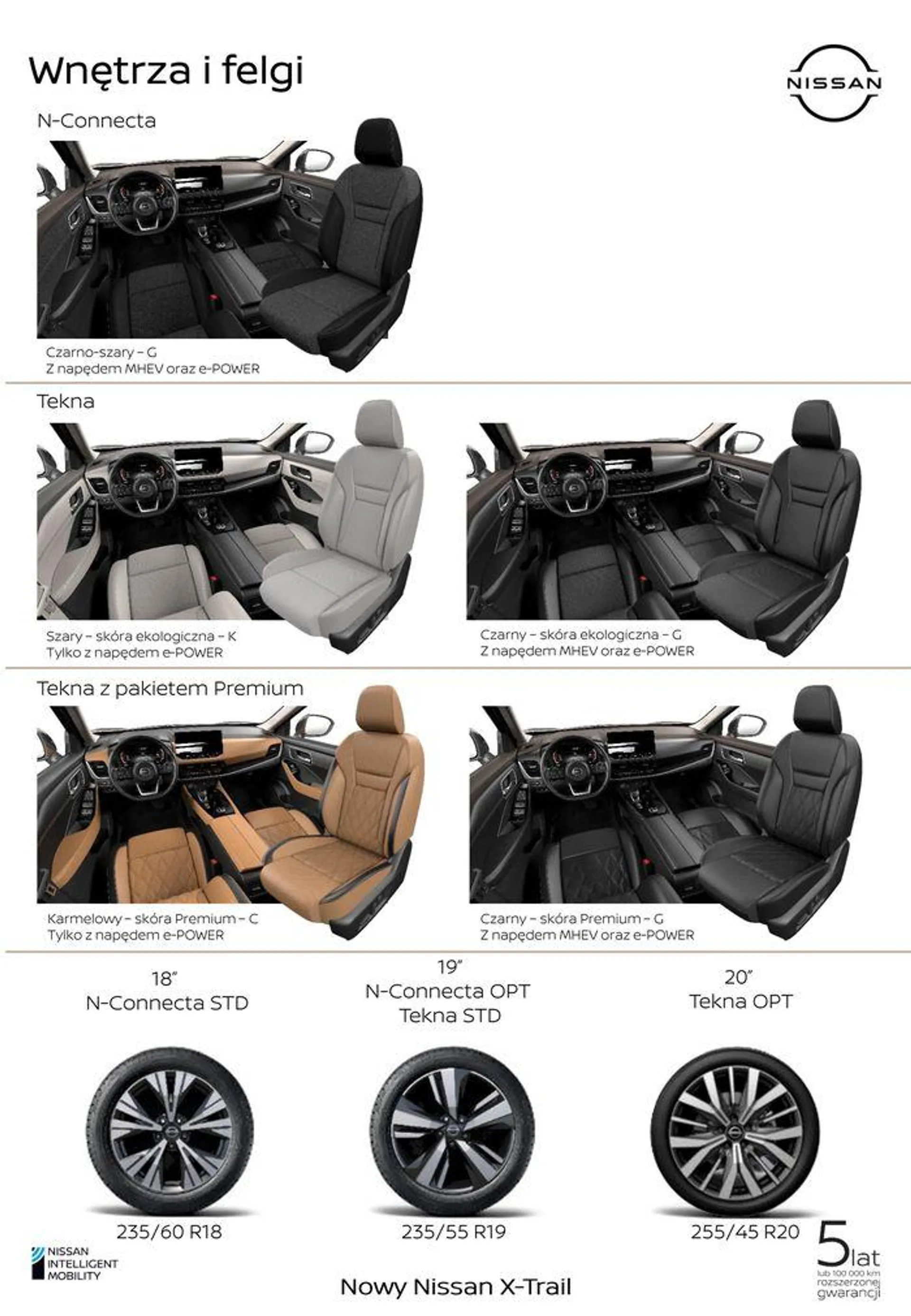 Gazetka X-Trail od 11 lipca do 11 lipca 2025 - Strona 7