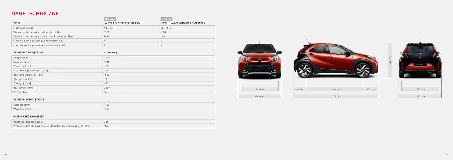 Catalog AYGO 2025  - 24