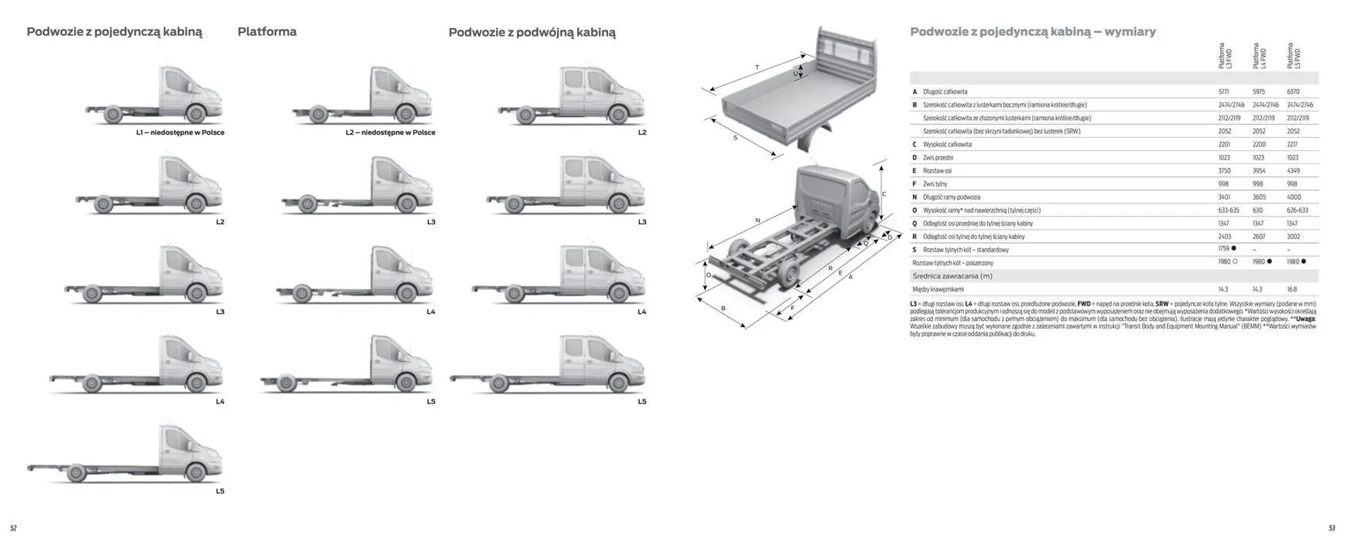 FORD TRANSIT PODWOZIA - 28