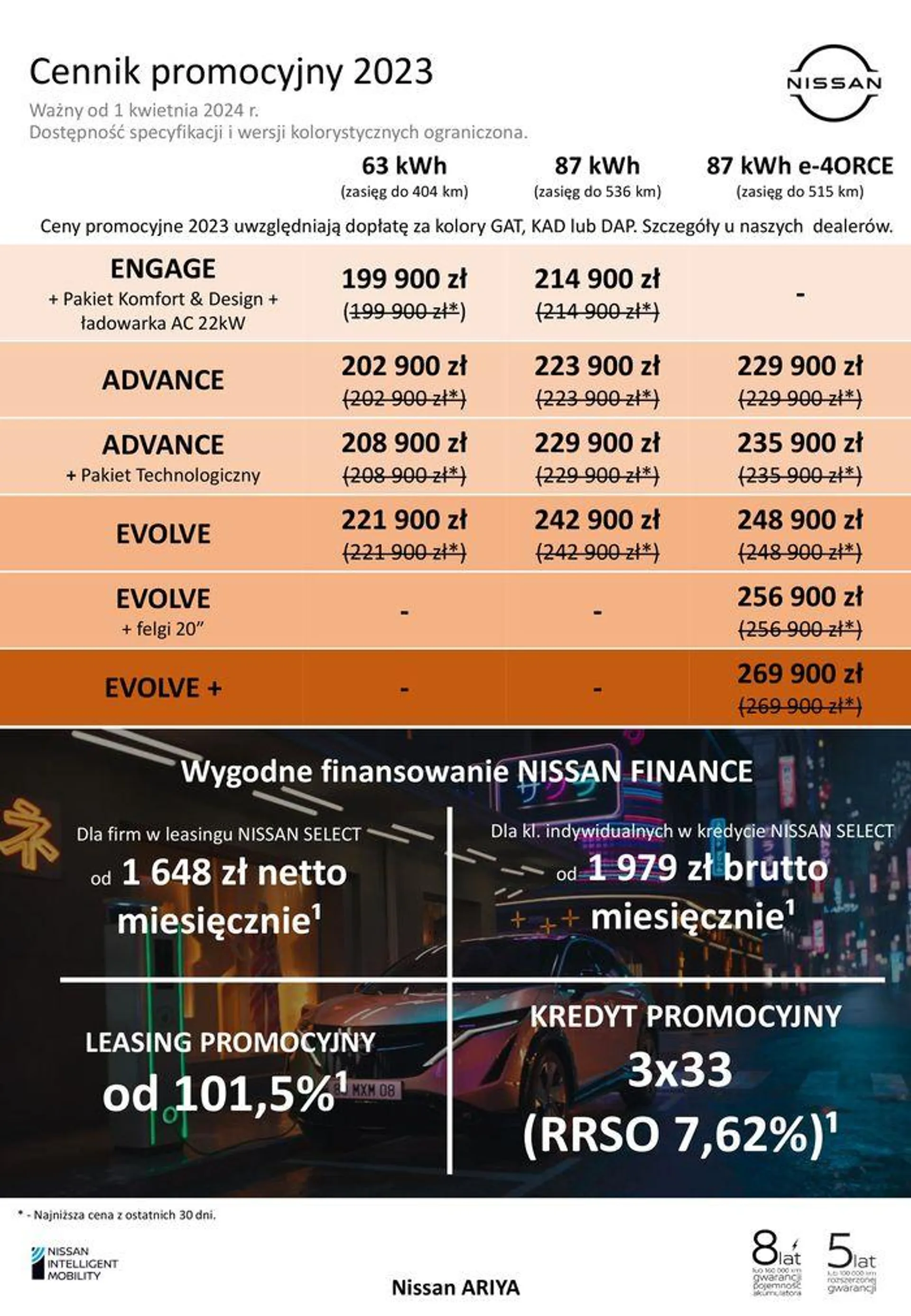 Gazetka ARIYA od 17 kwietnia do 17 kwietnia 2025 - Strona 3