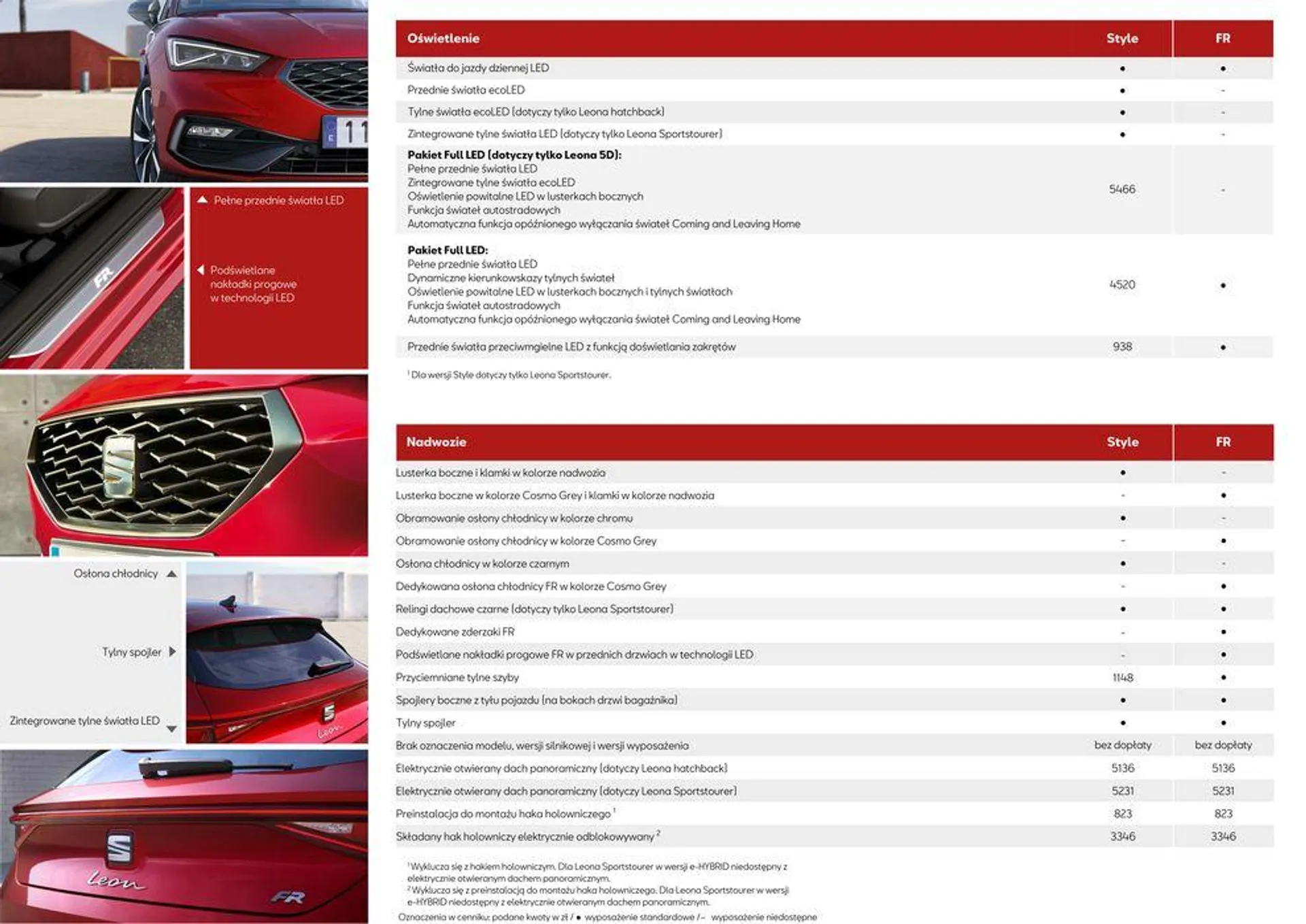 Gazetka SEAT Leon - Katalog i cennik od 4 kwietnia do 4 kwietnia 2025 - Strona 9