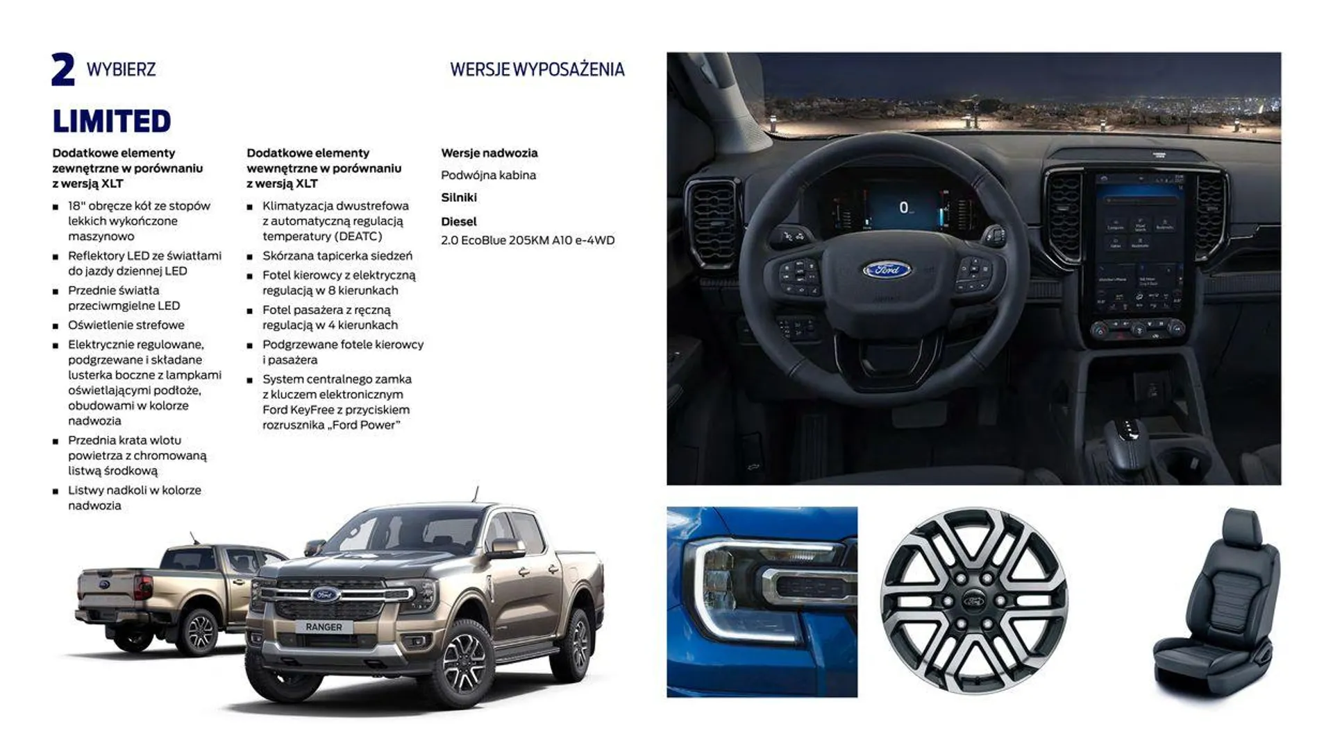 NOWY FORD RANGER - 24