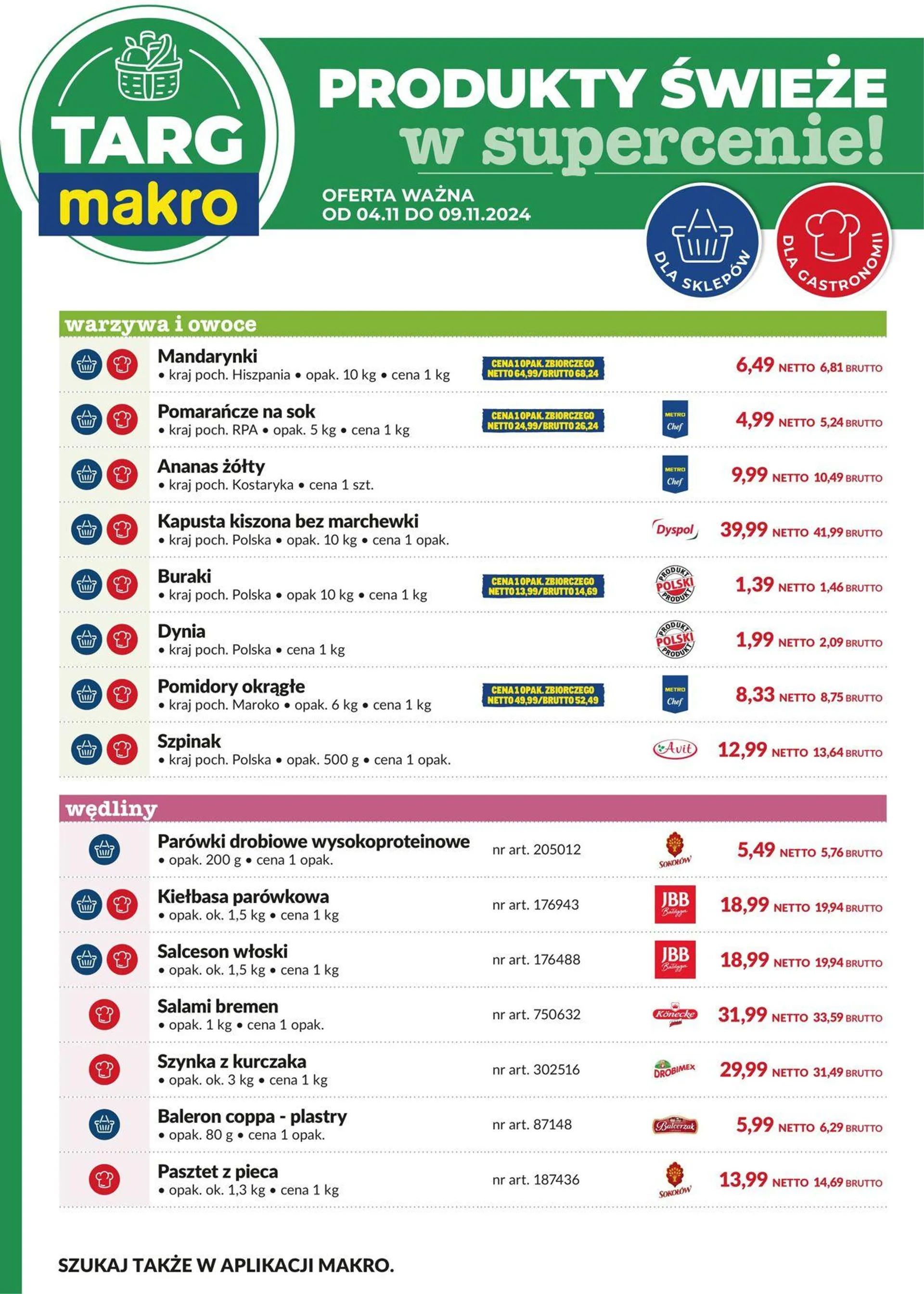 Makro Aktualna gazetka - 1