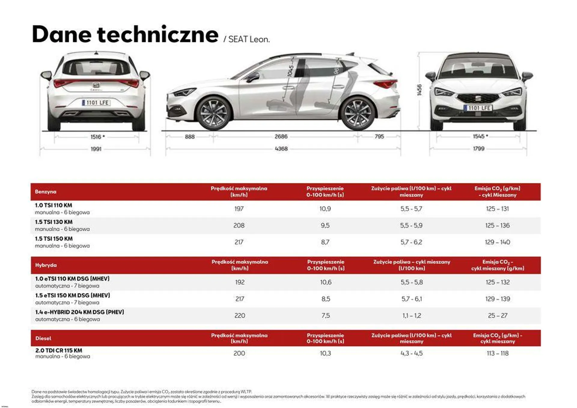 Gazetka SEAT Leon - Katalog i cennik od 4 kwietnia do 4 kwietnia 2025 - Strona 14